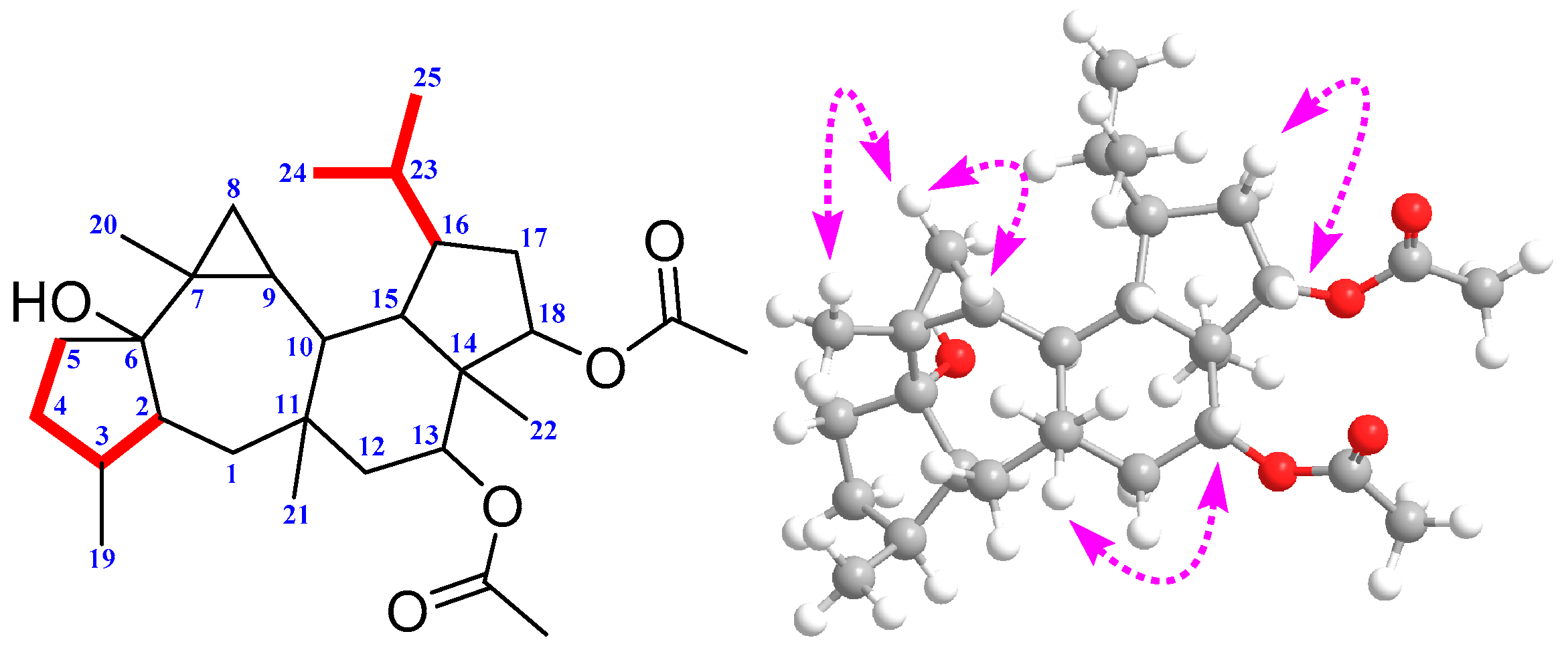 Molecules 22 01675 g003