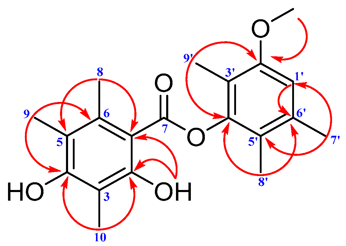 Molecules 22 01675 g005