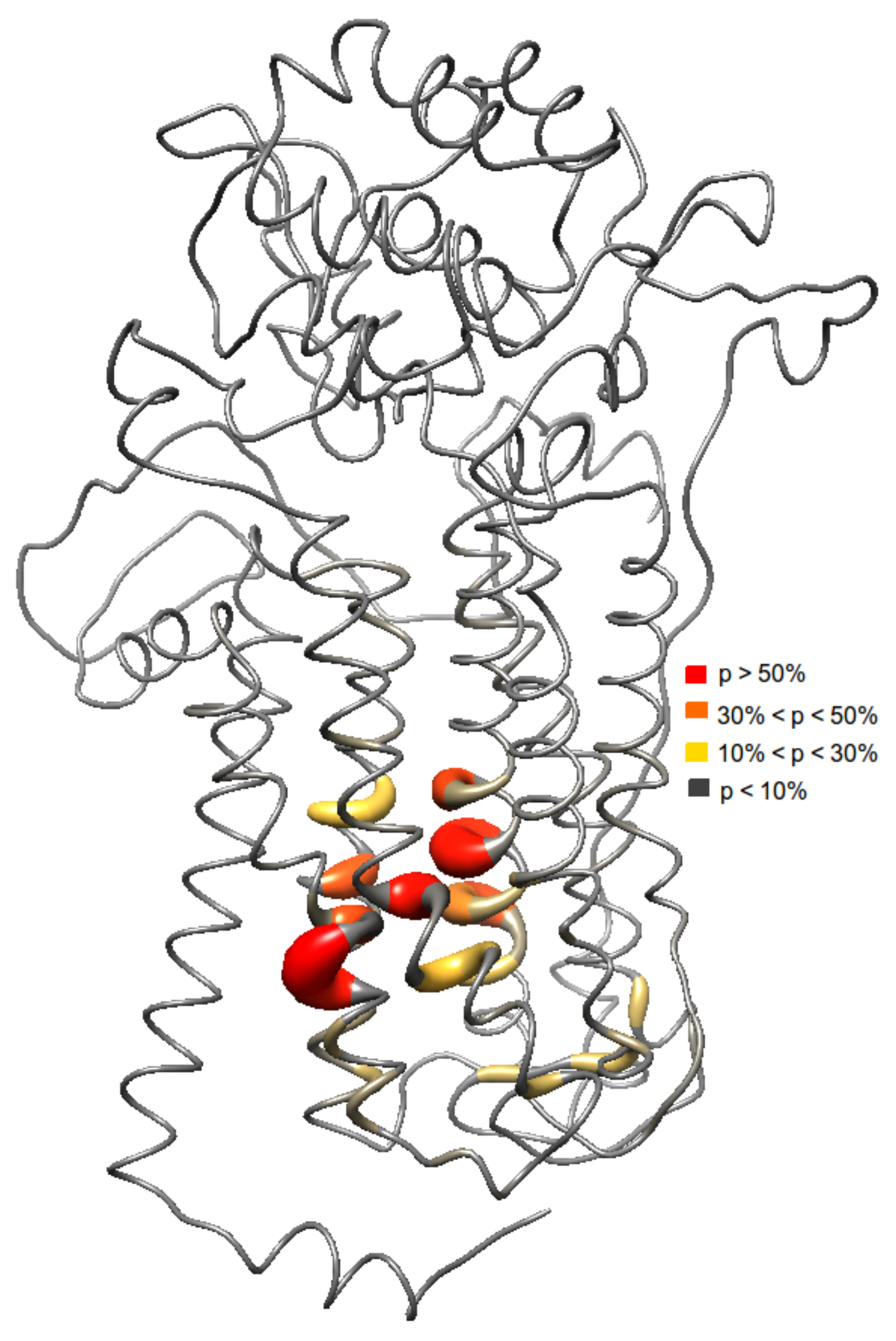 Molecules 22 01677 g003