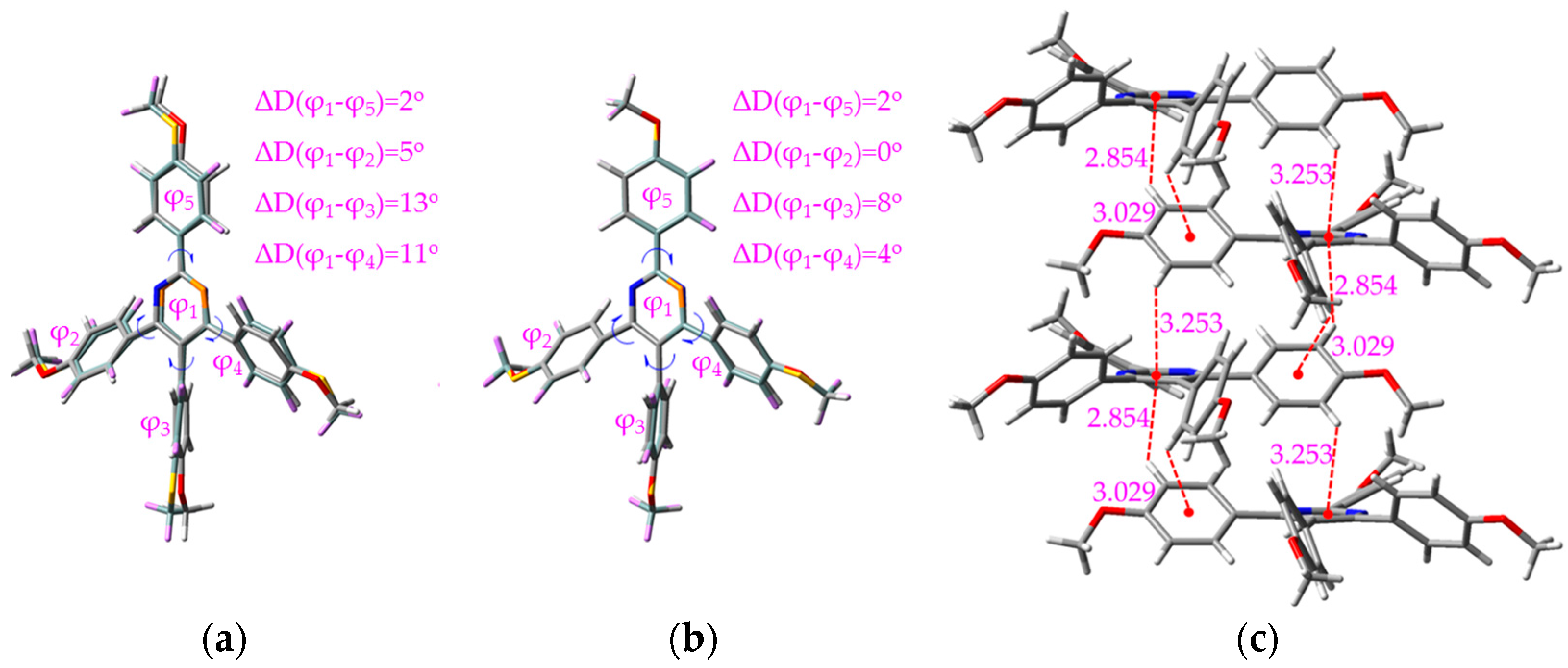 Molecules 22 01679 g005