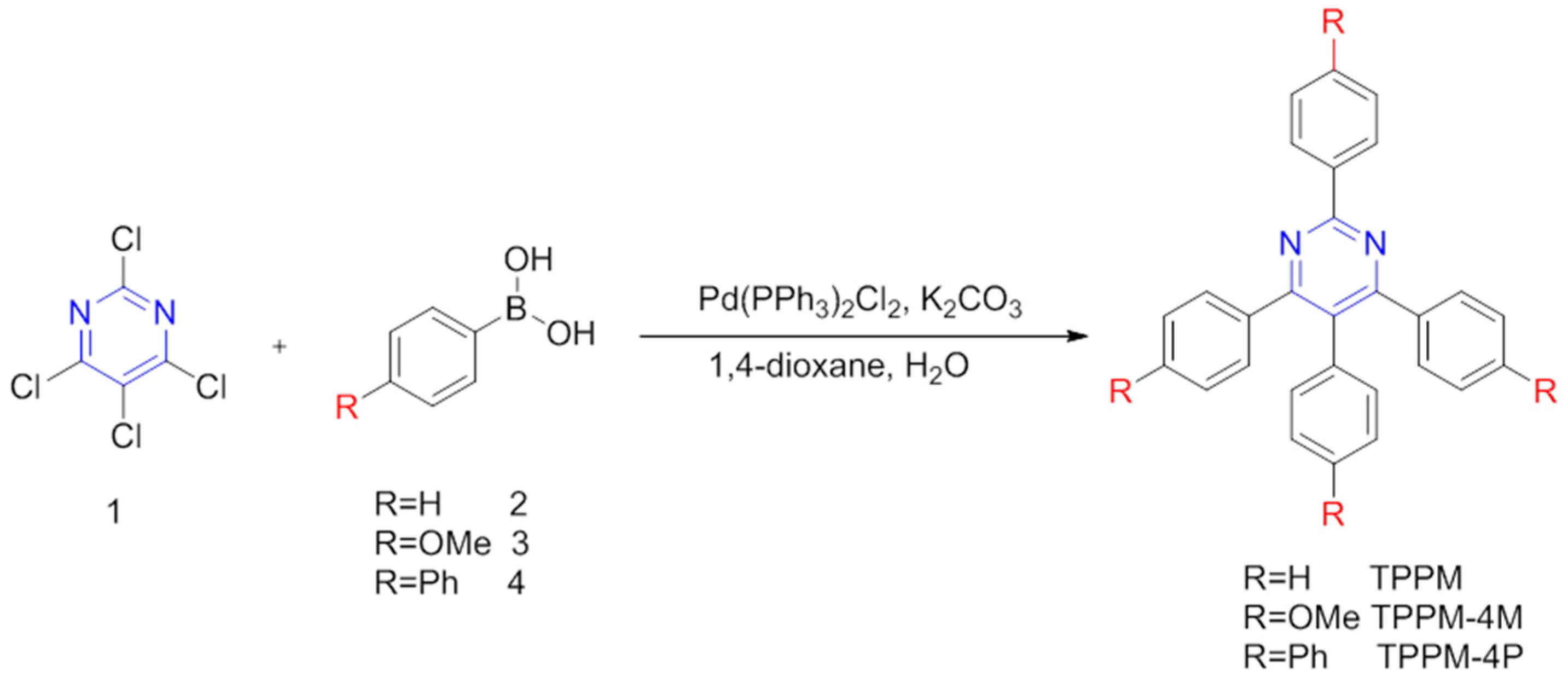 Molecules 22 01679 sch001