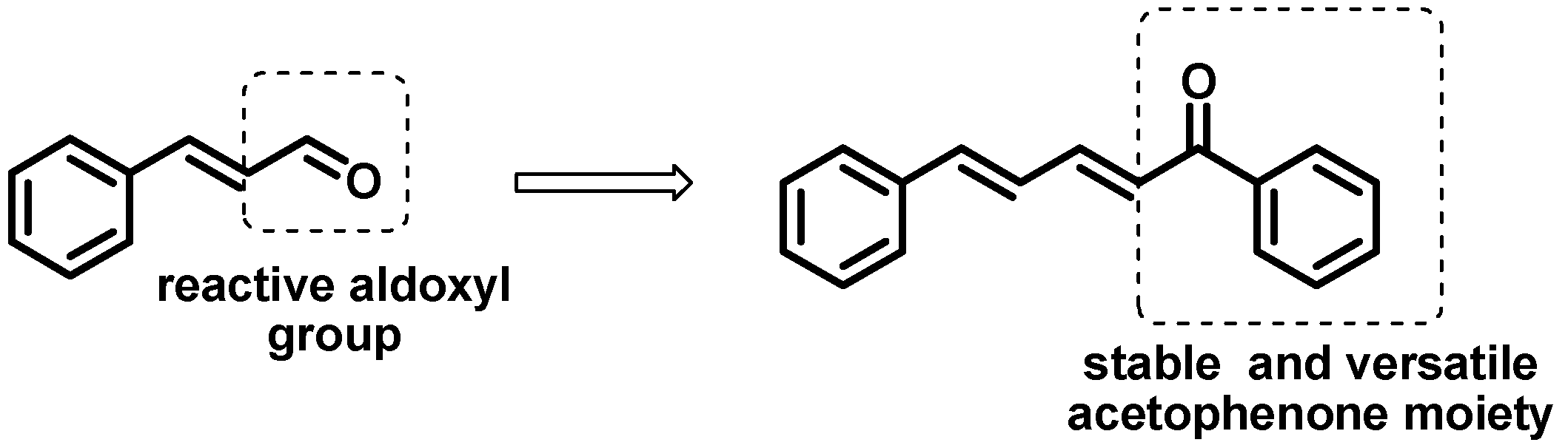 Molecules 22 01685 sch001