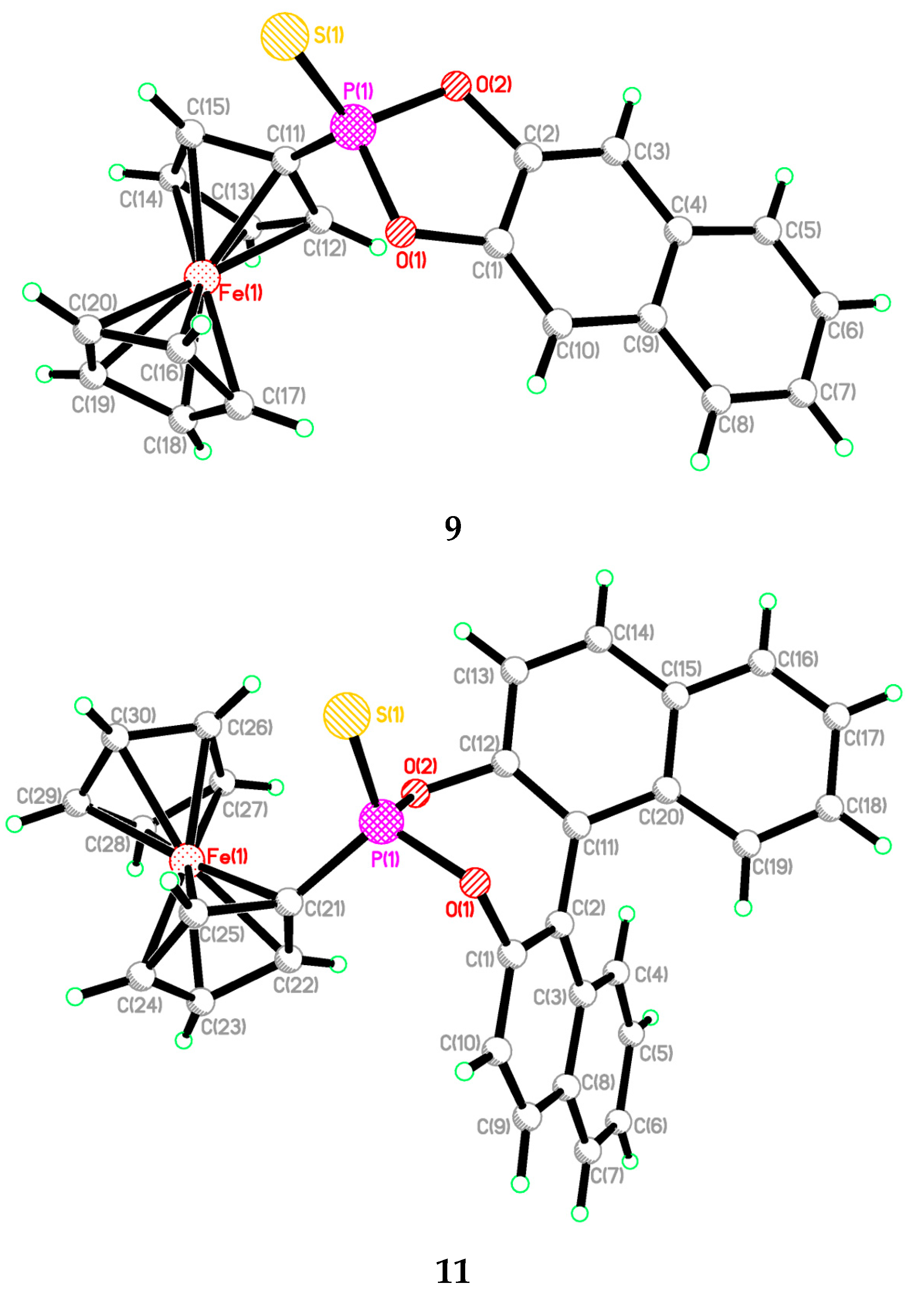 Molecules 22 01687 g003