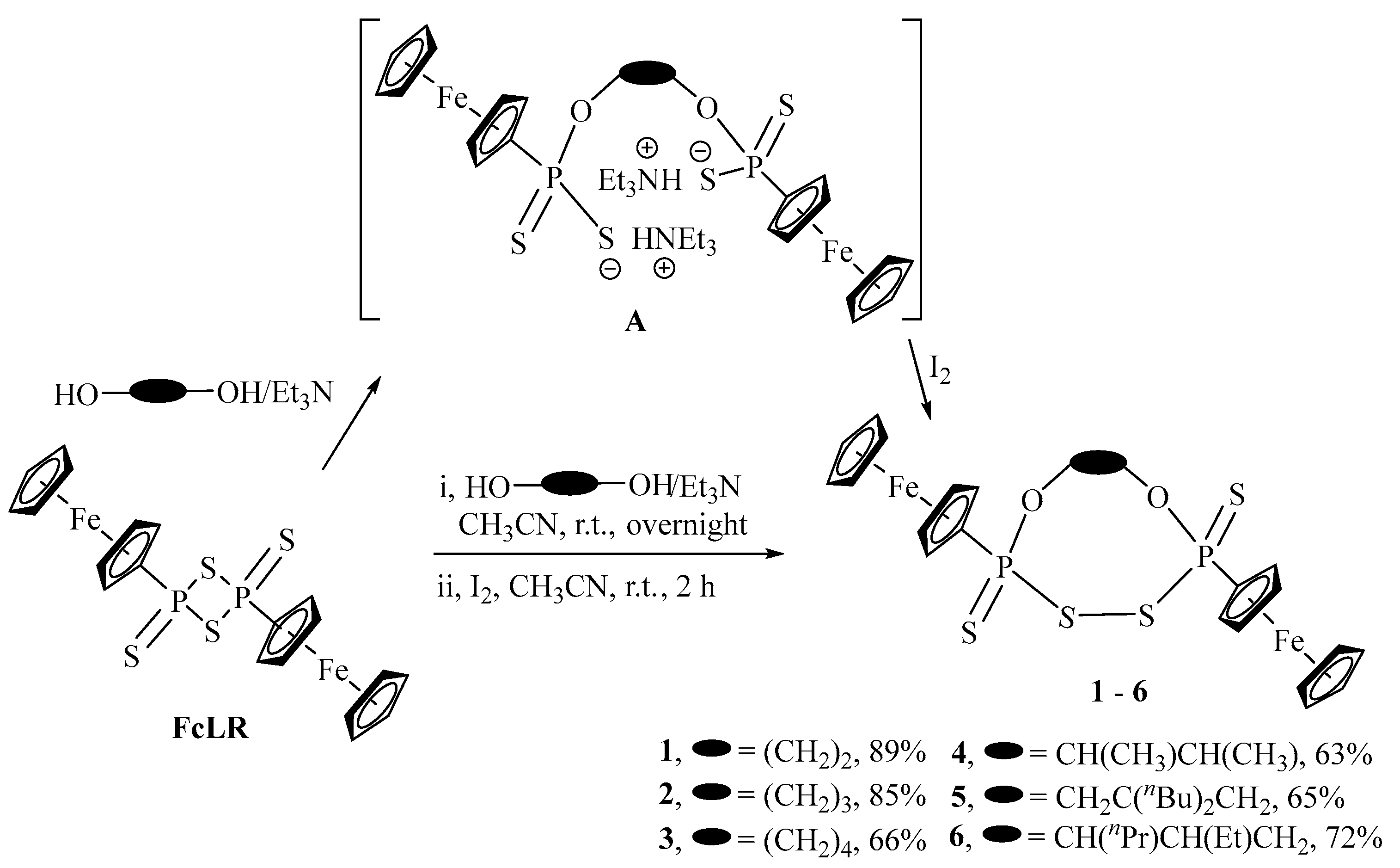 Molecules 22 01687 sch001
