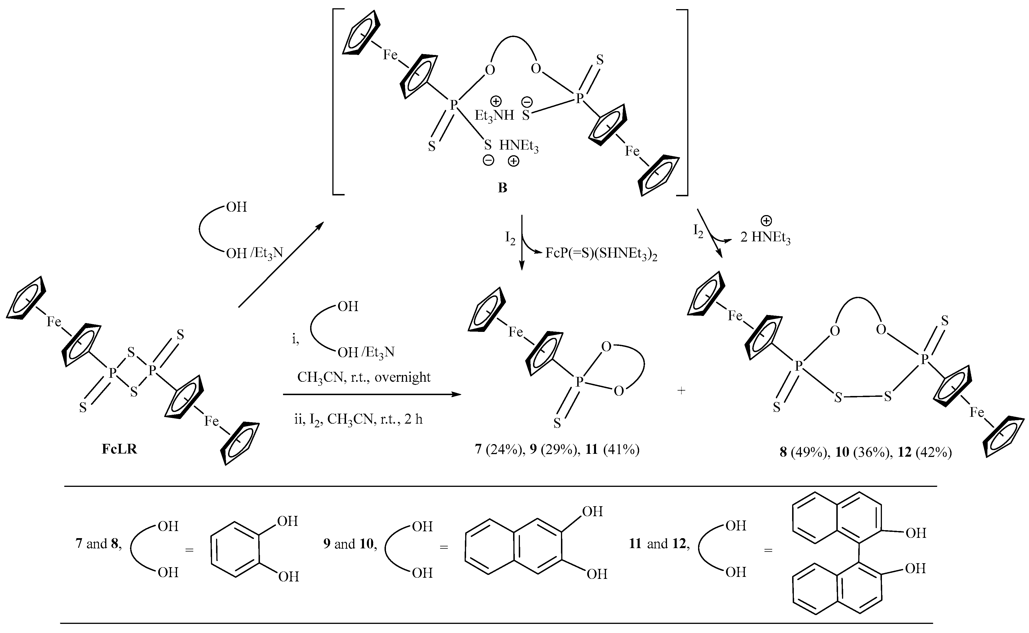Molecules 22 01687 sch002