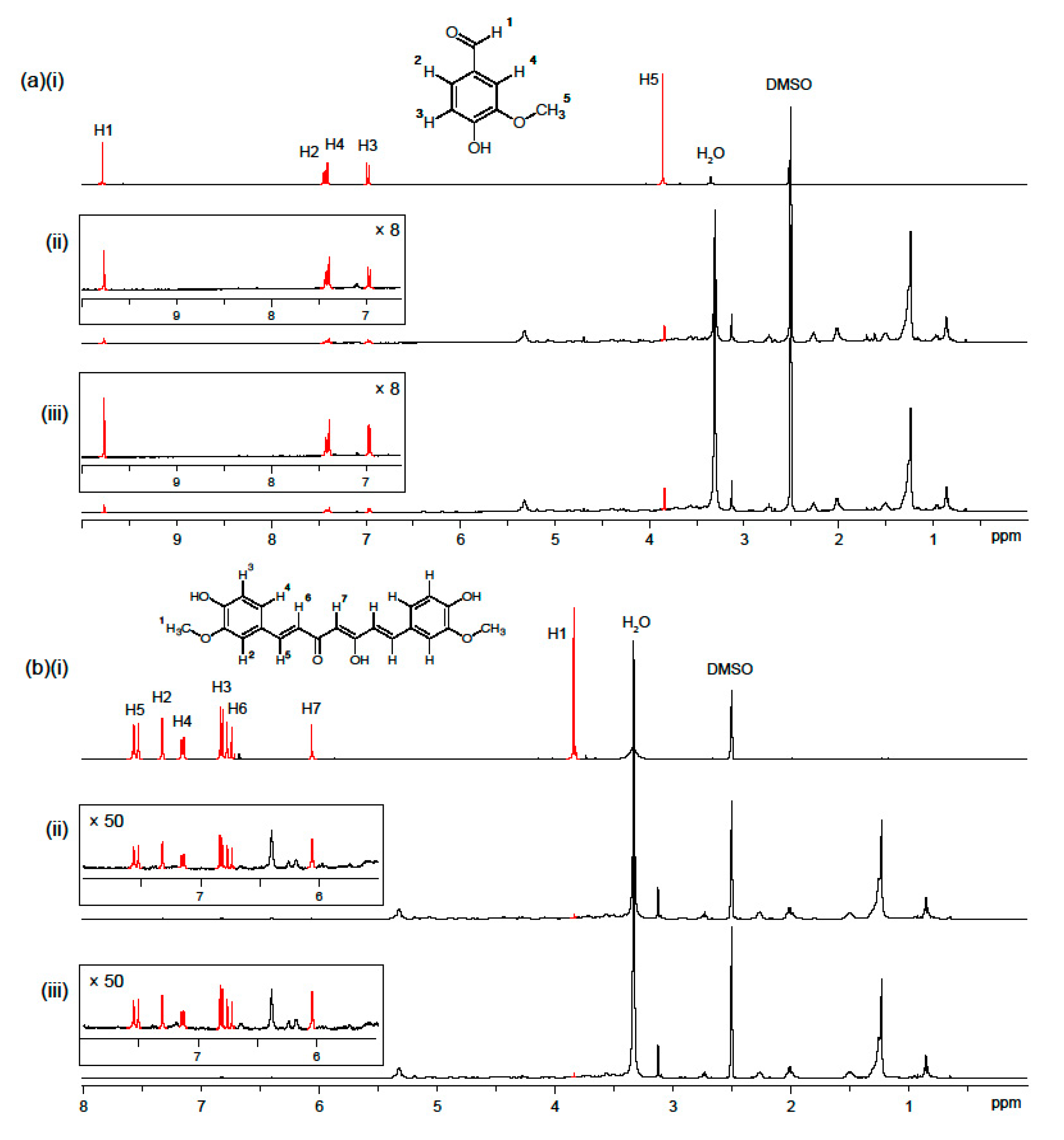 Molecules 22 01708 g005