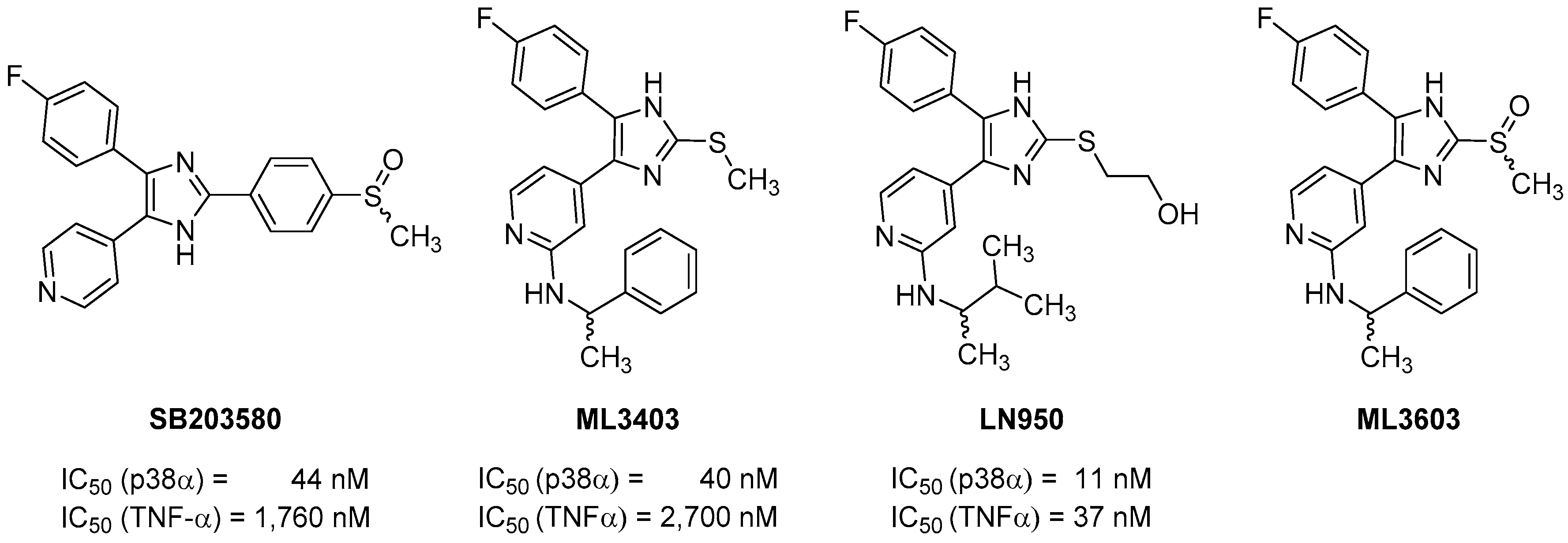 Molecules 22 01729 g001