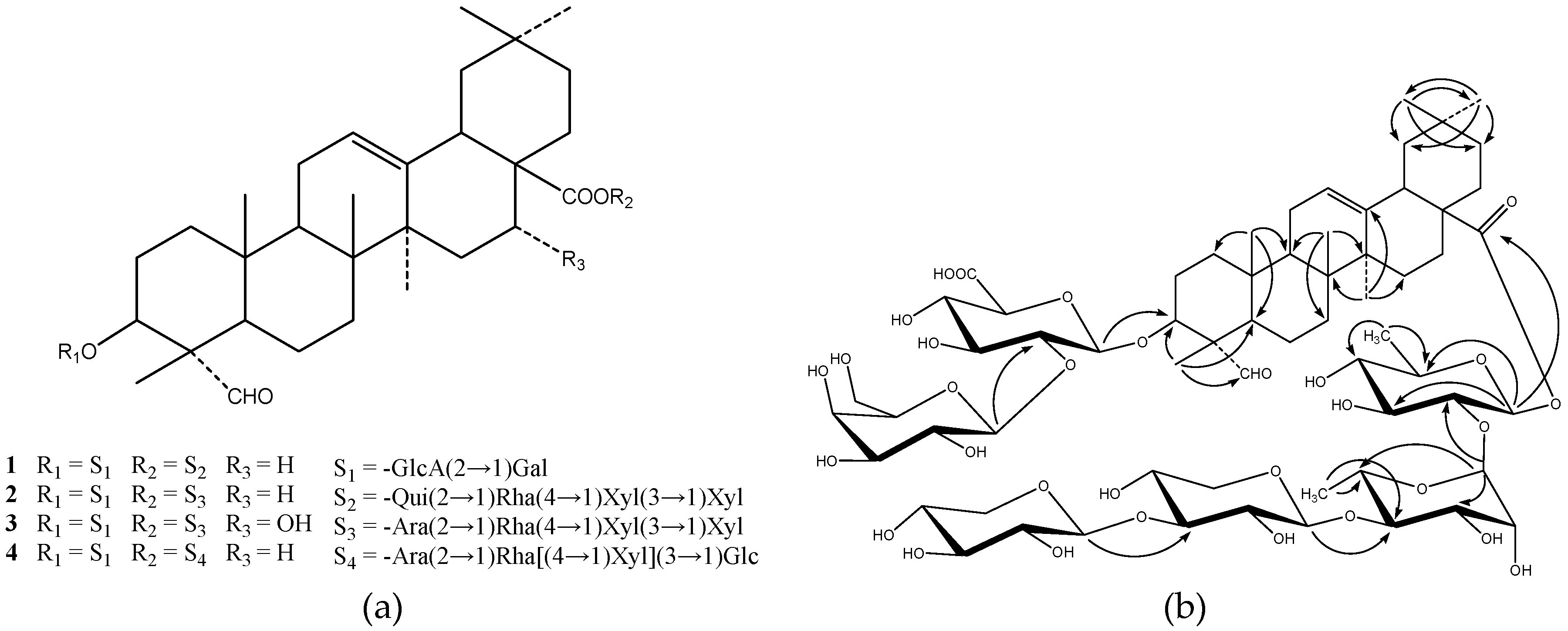 Molecules 22 01731 g001