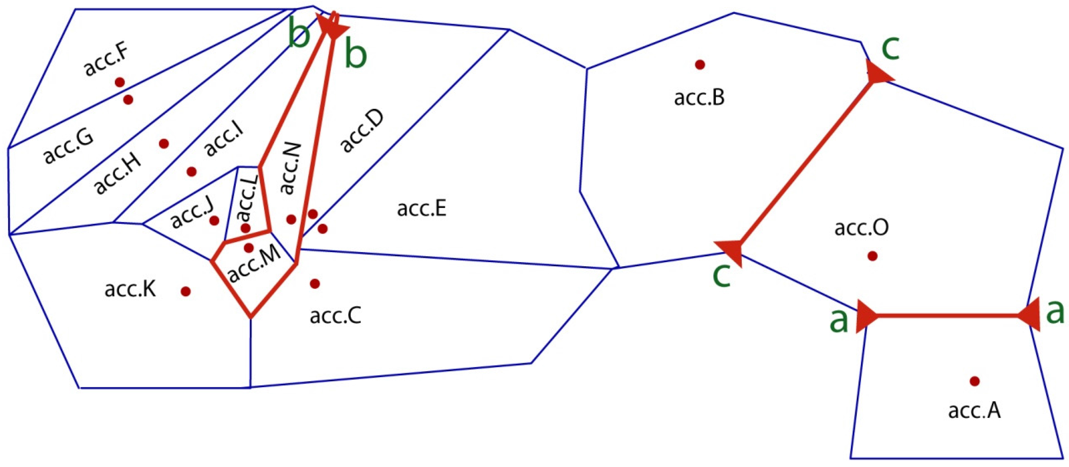 Molecules 22 01734 g003