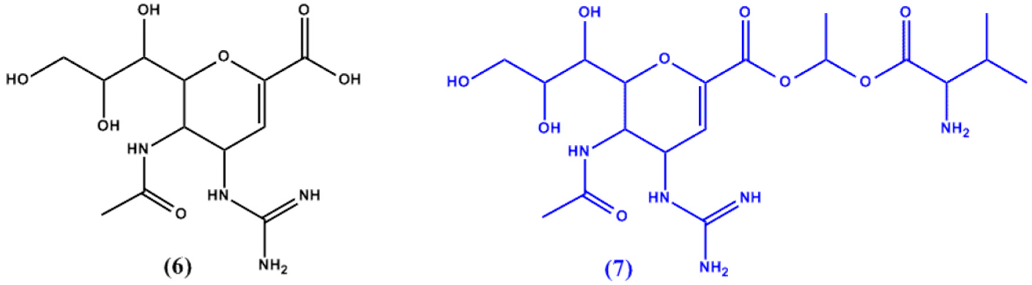 Molecules 22 01736 g003