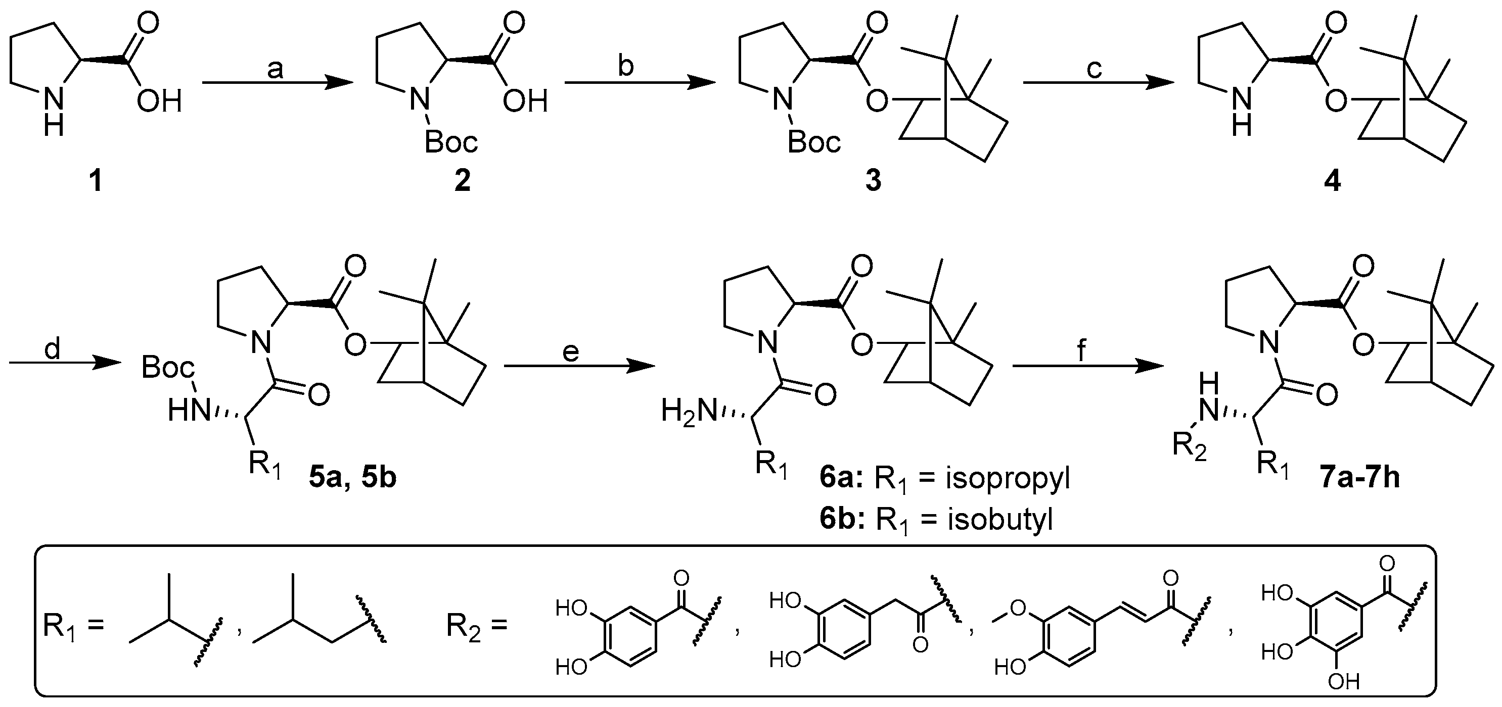 Molecules 22 01739 sch001