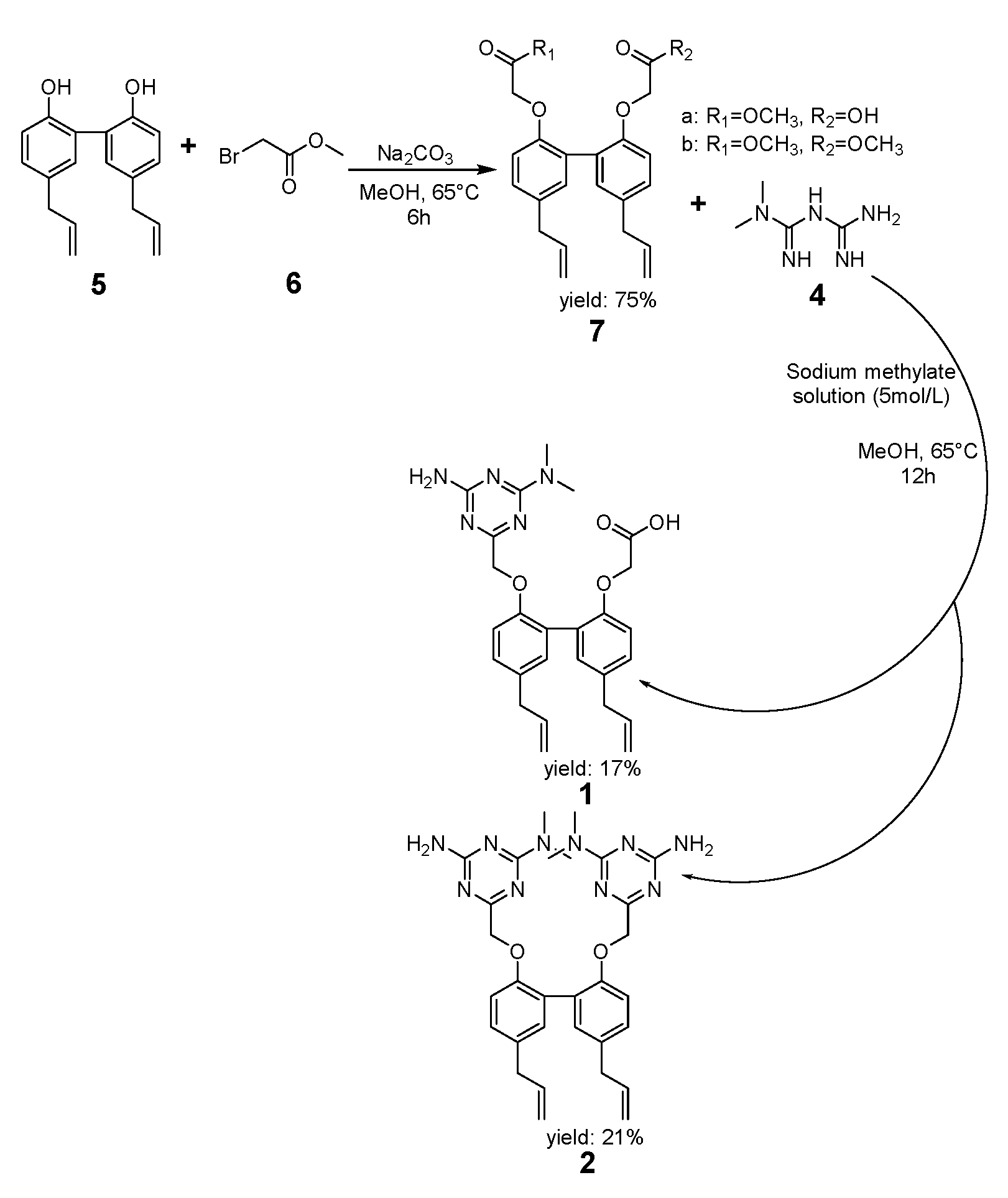 Molecules 22 01752 sch001