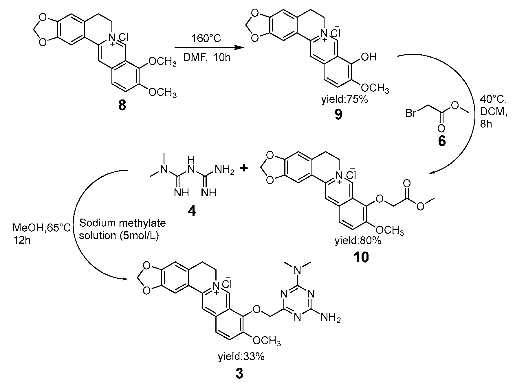 Molecules 22 01752 sch002