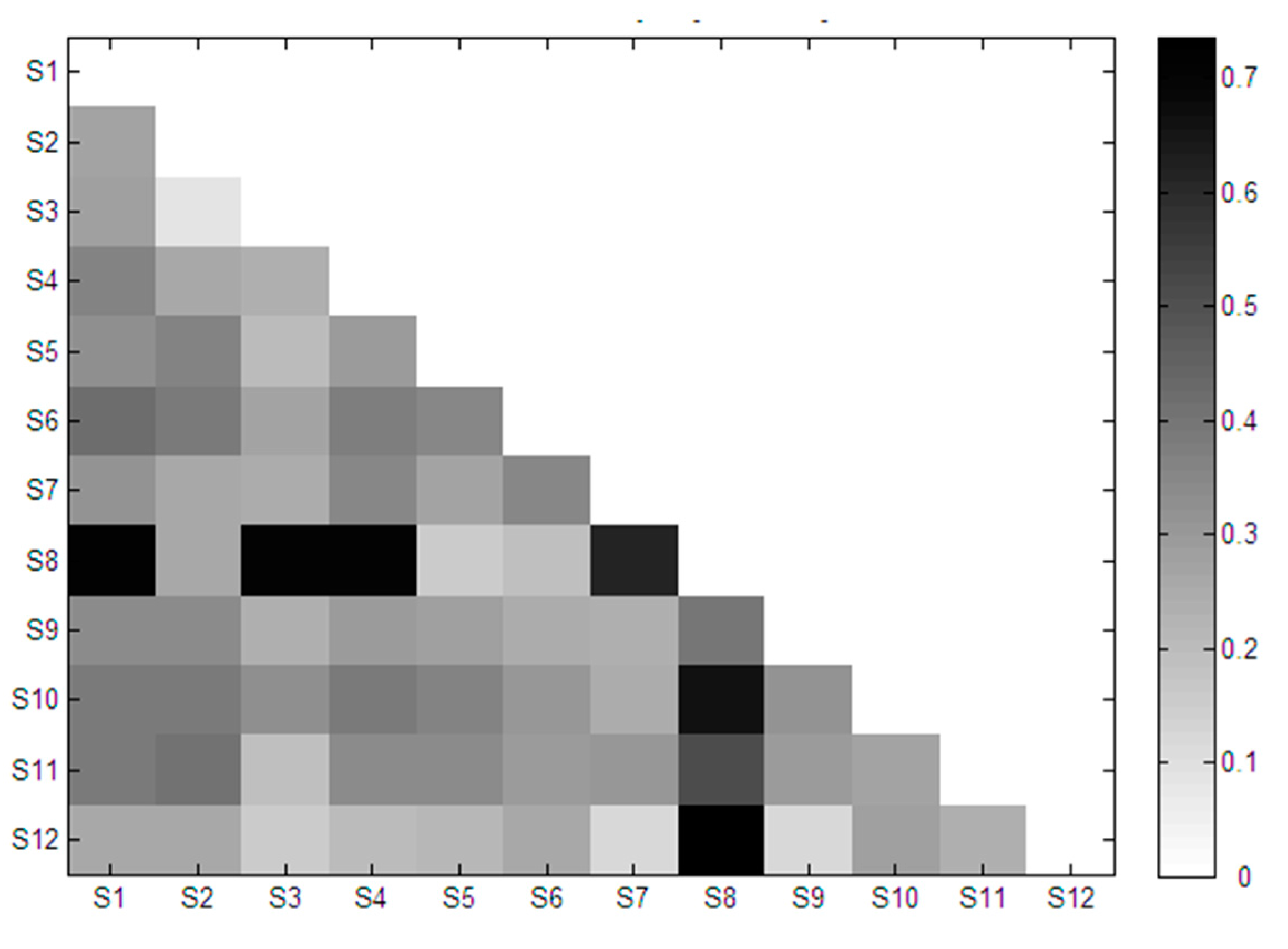 Molecules 22 01767 g004