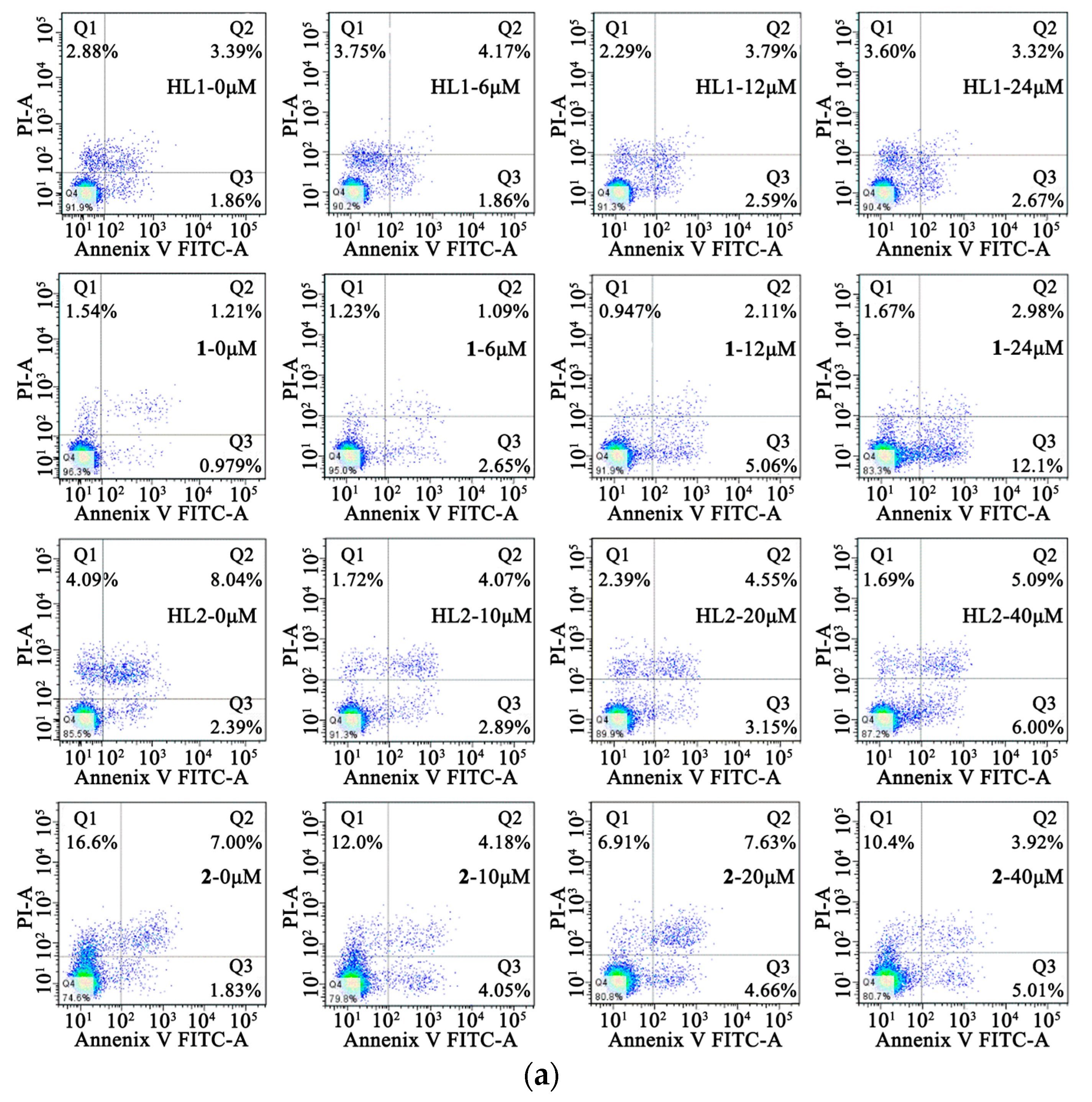 Molecules 22 01772 g007a