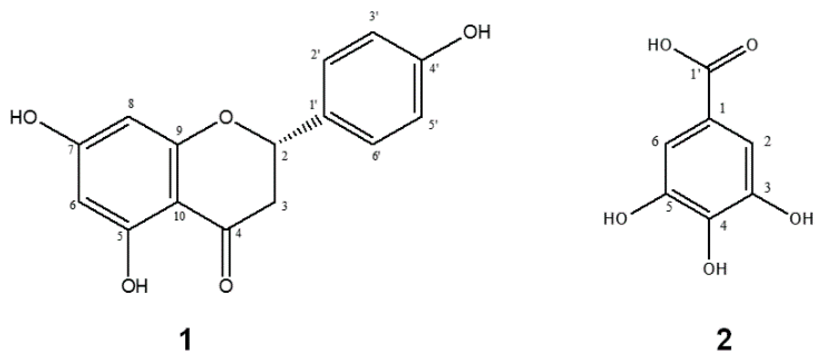 Molecules 22 01792 g002