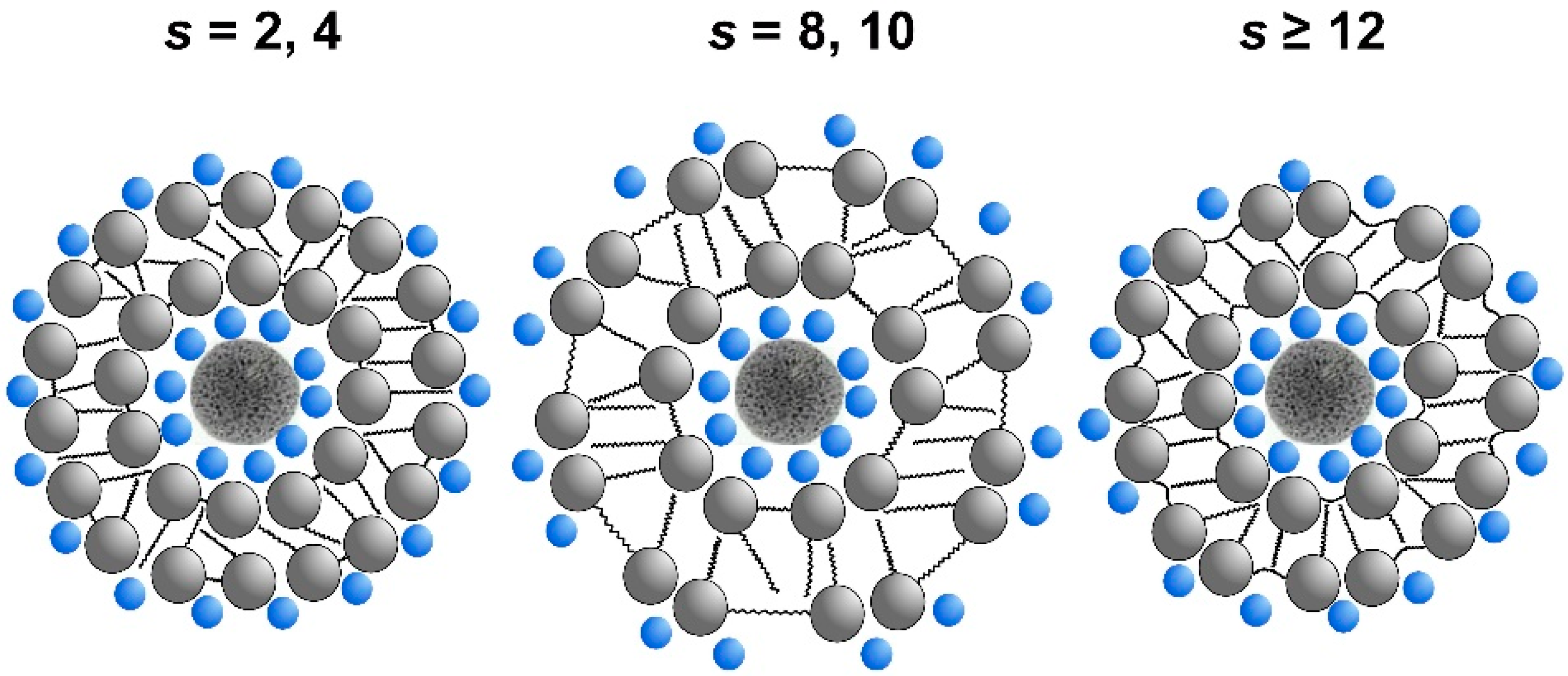Molecules 22 01794 g011