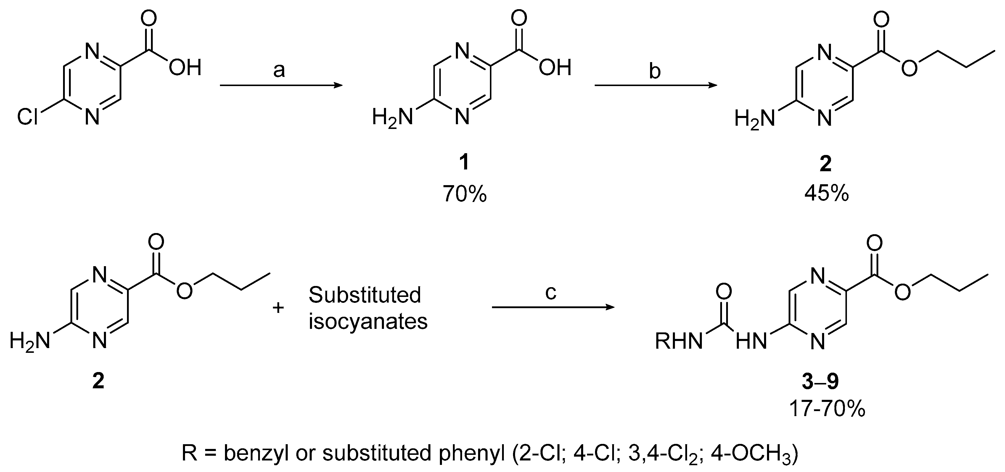 Molecules 22 01797 sch001