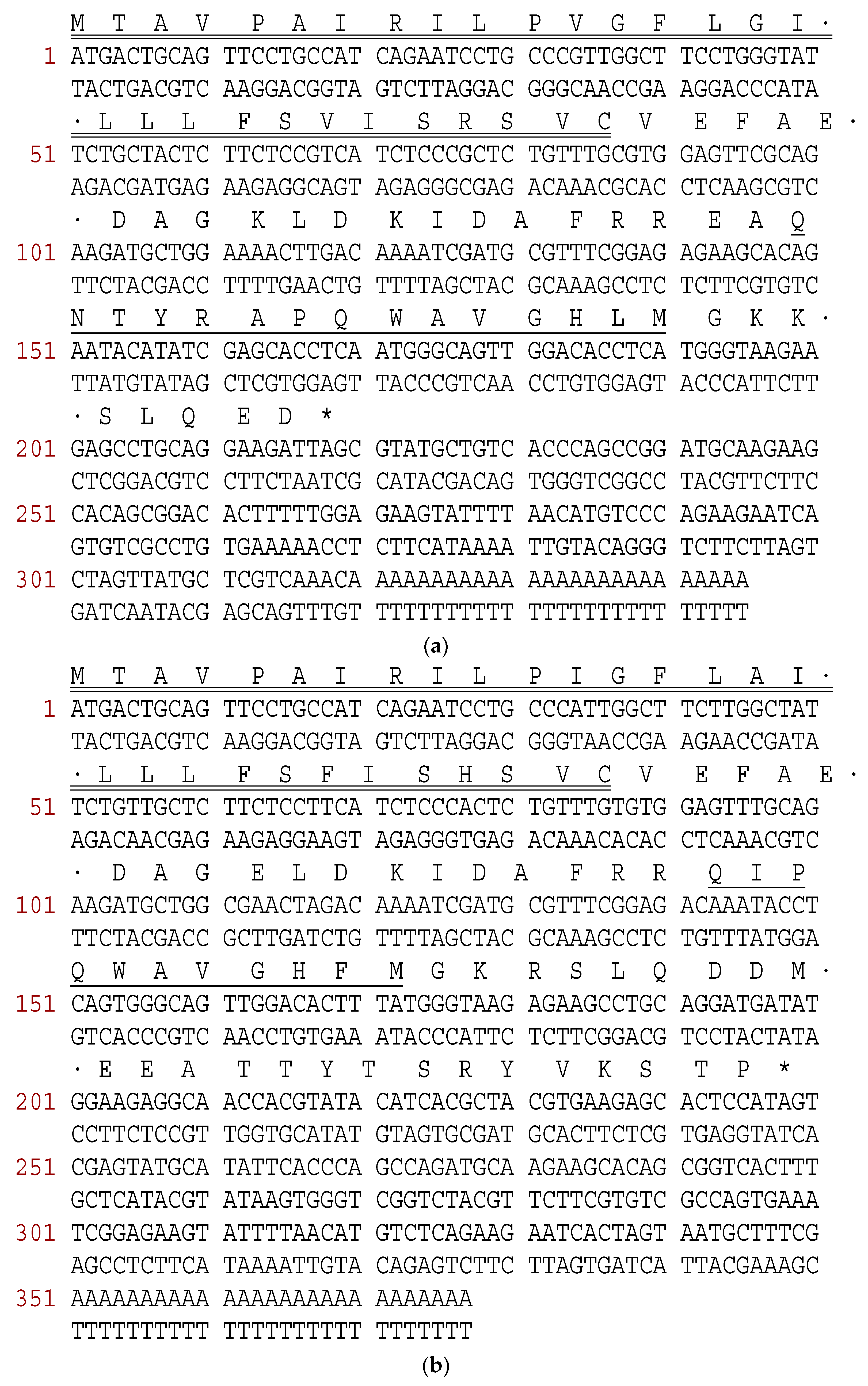 Molecules 22 01798 g001