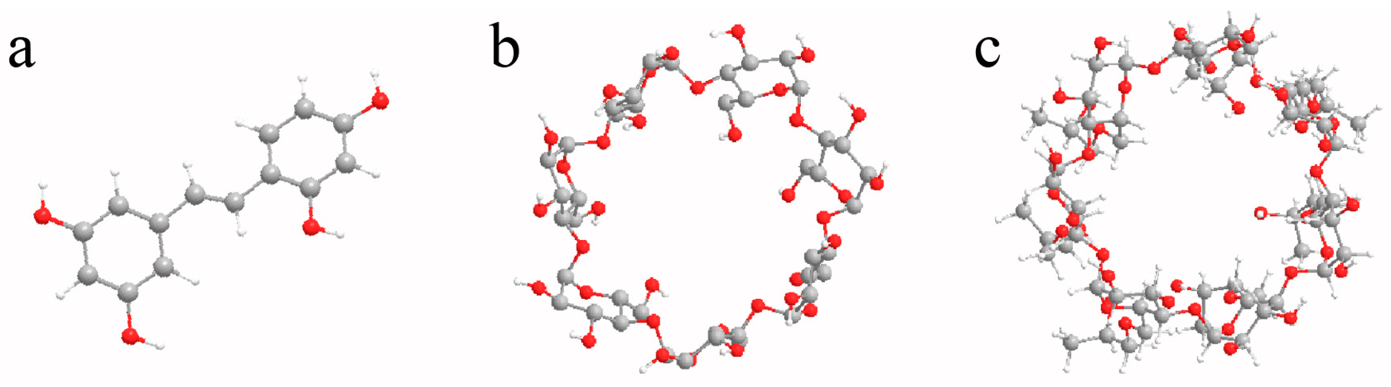 Molecules 22 01801 g001