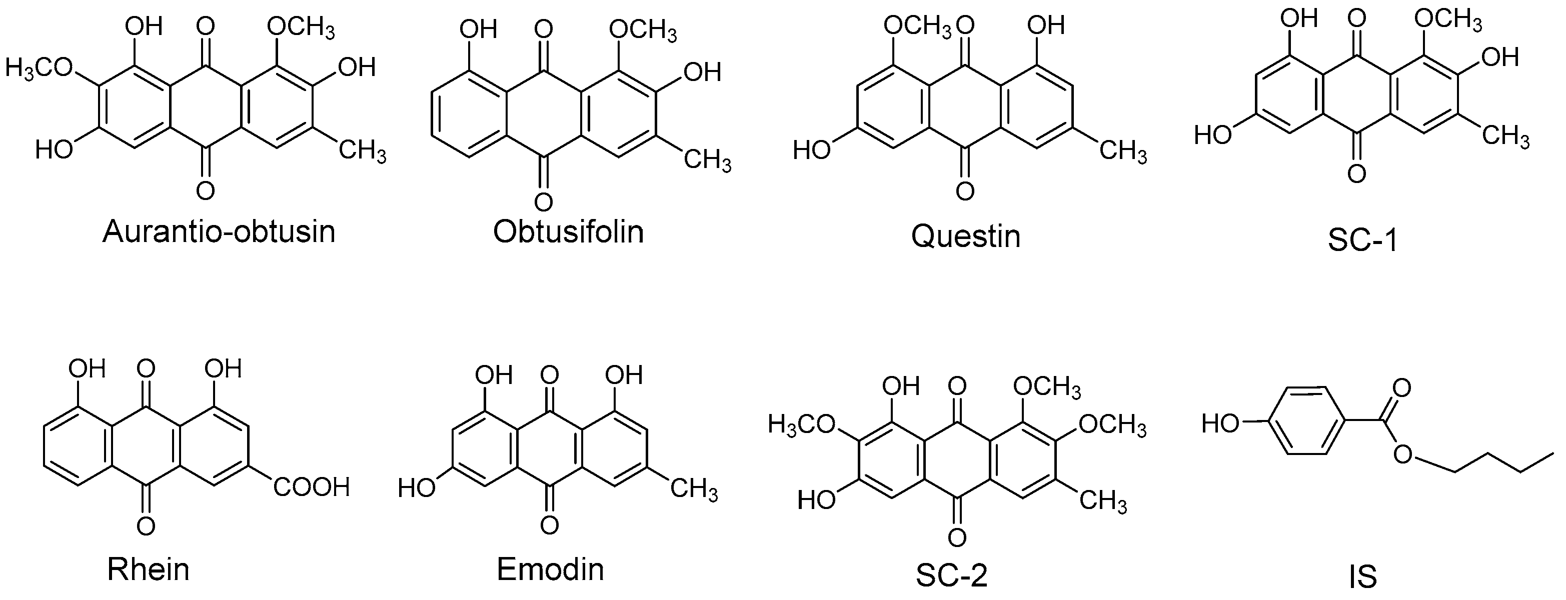 Molecules 22 01803 g001
