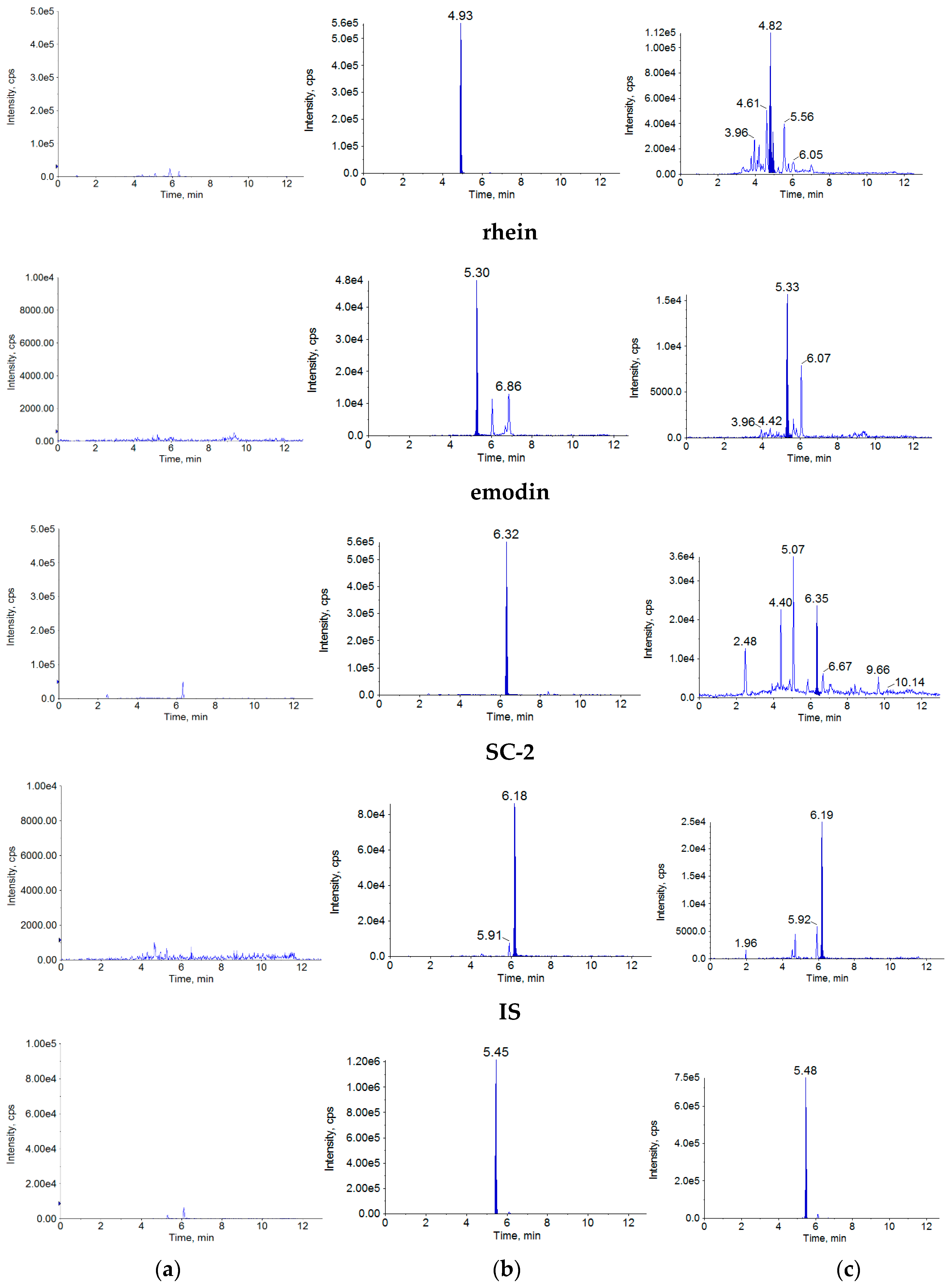 Molecules 22 01803 g002b