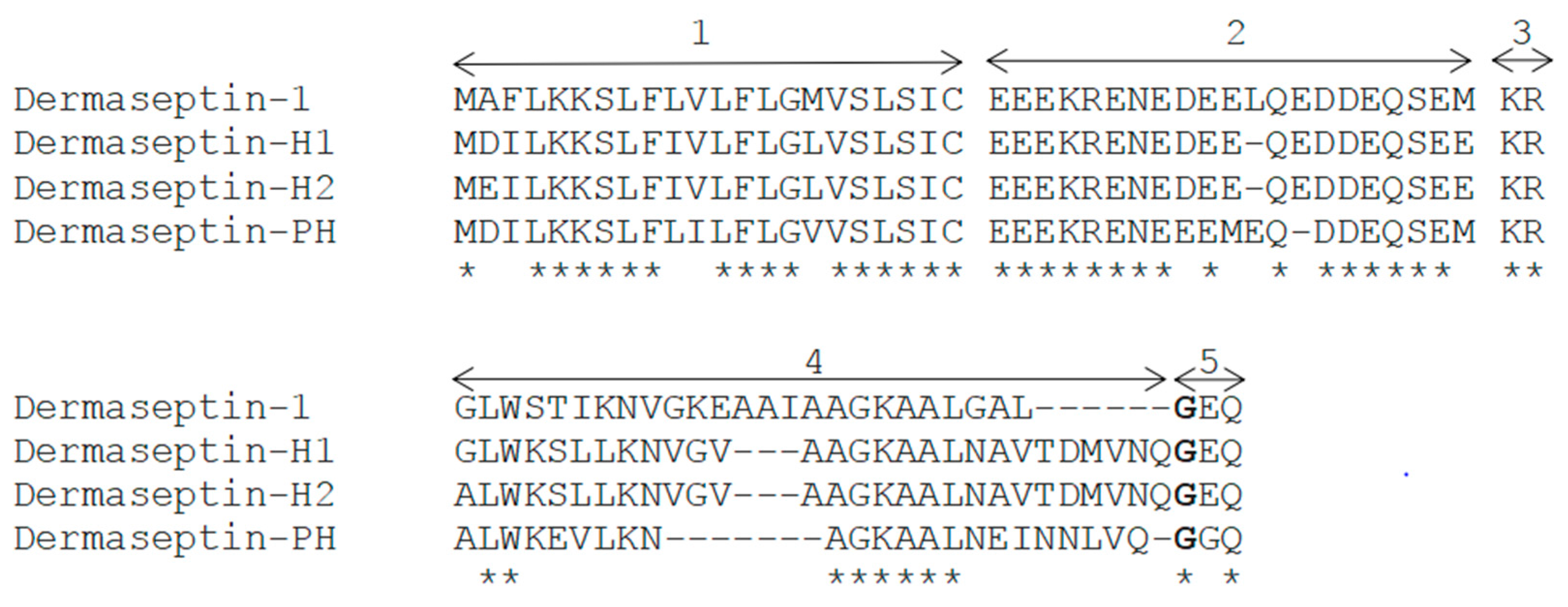 Molecules 22 01805 g002