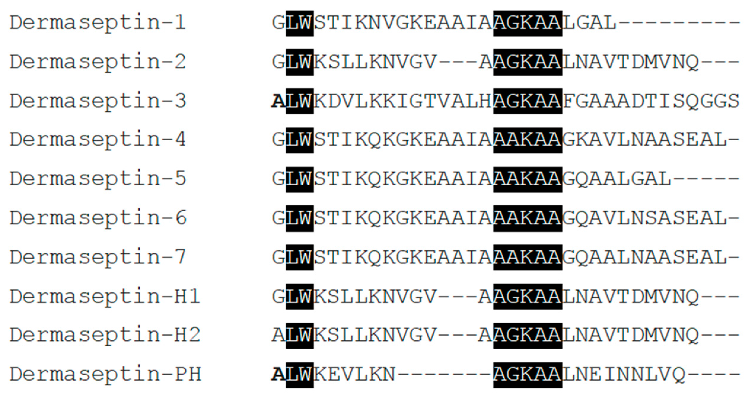 Molecules 22 01805 g003