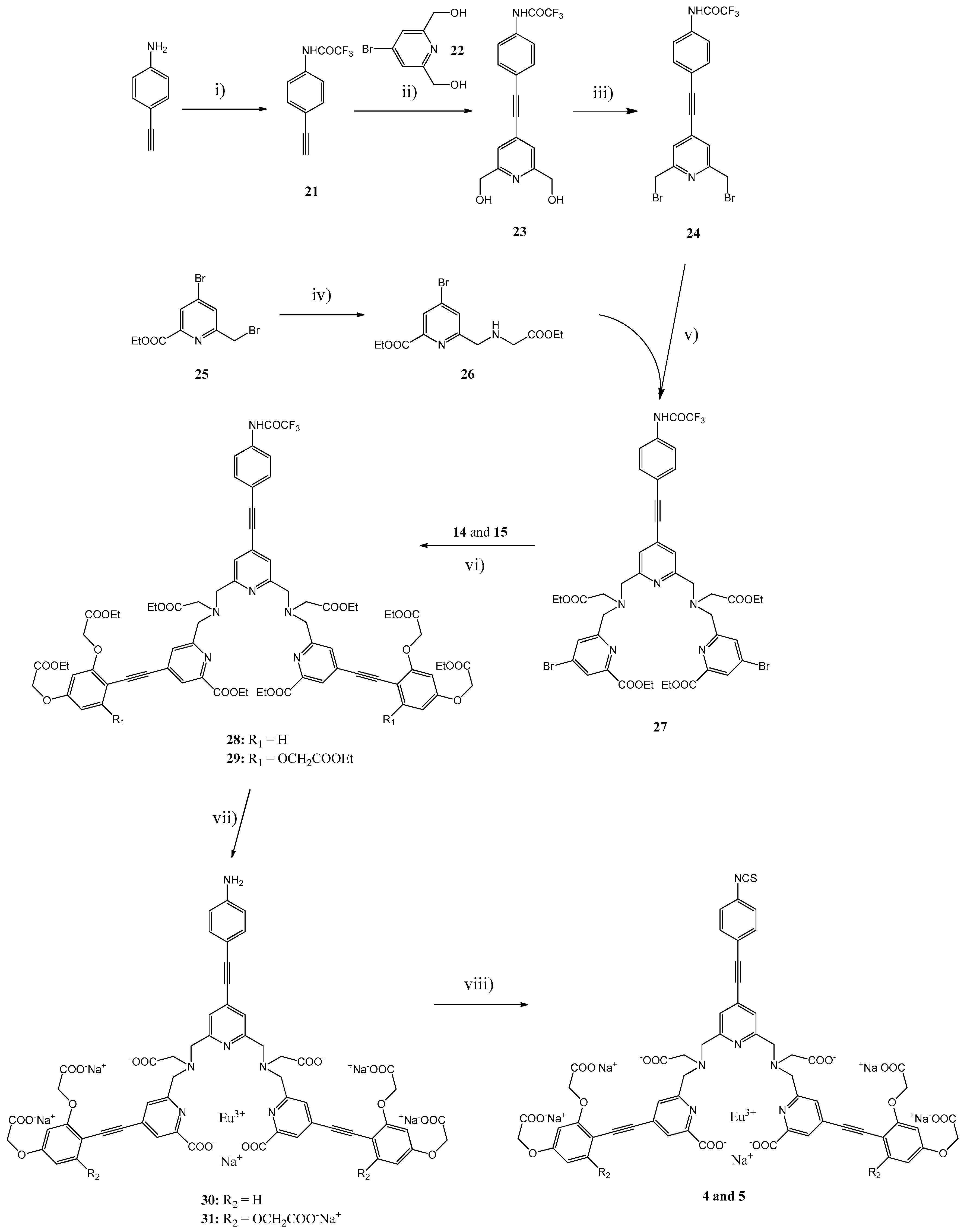 Molecules 22 01807 sch003