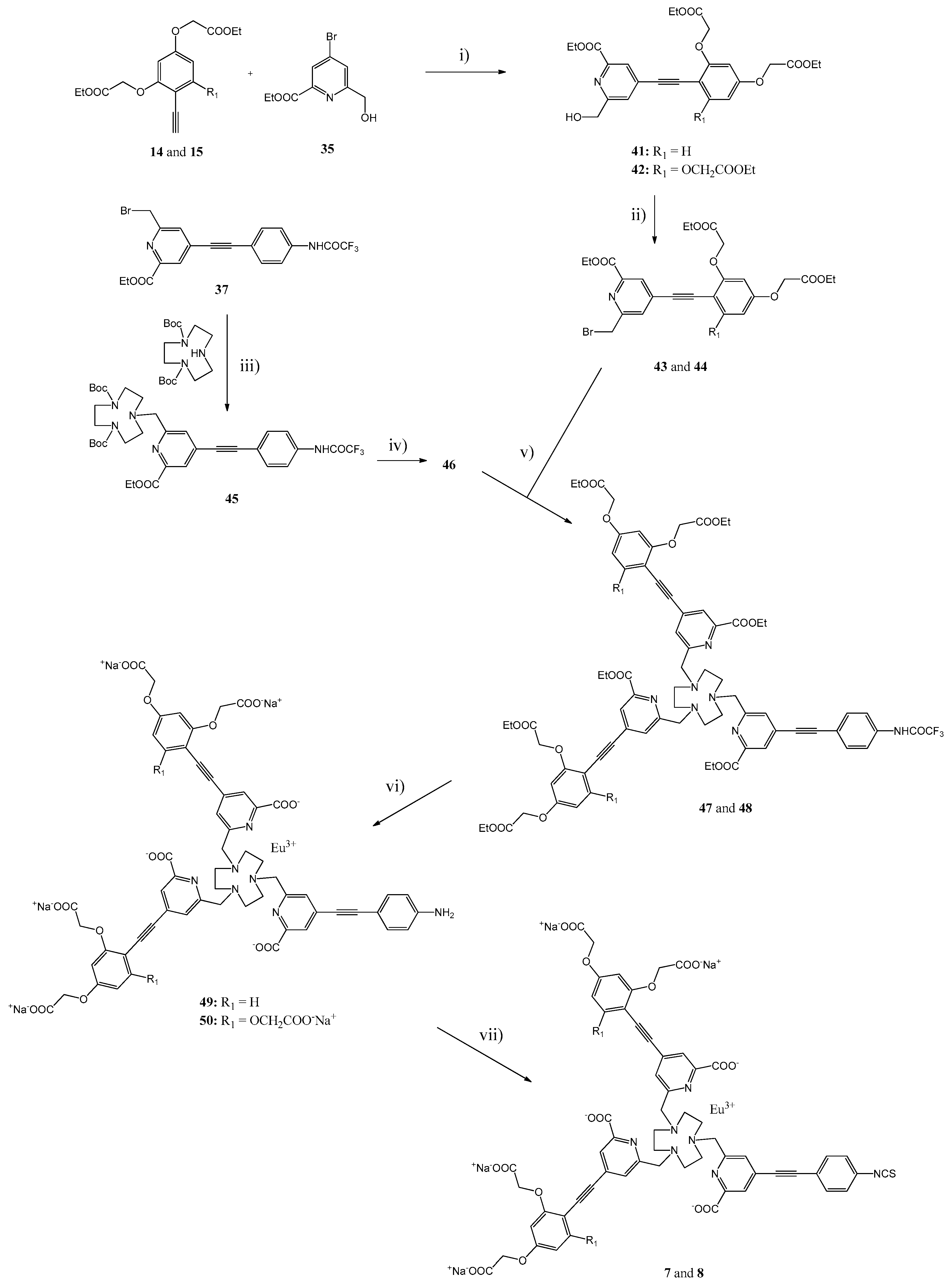 Molecules 22 01807 sch005