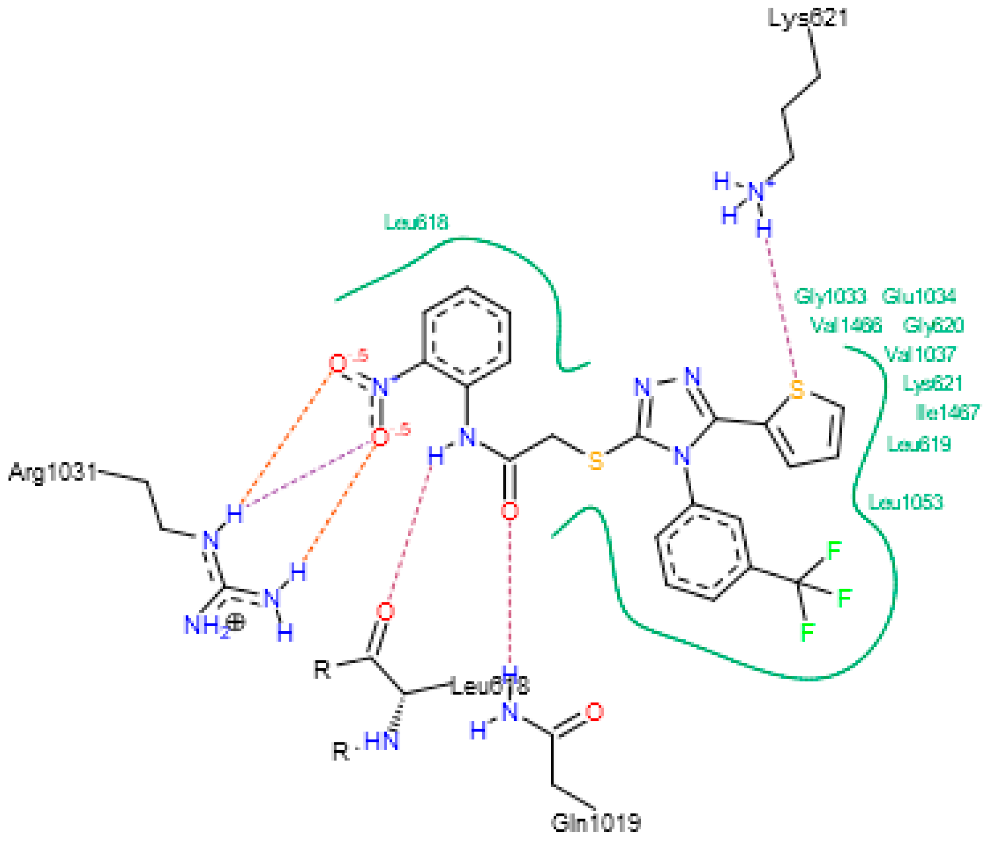 Molecules 22 01808 g003