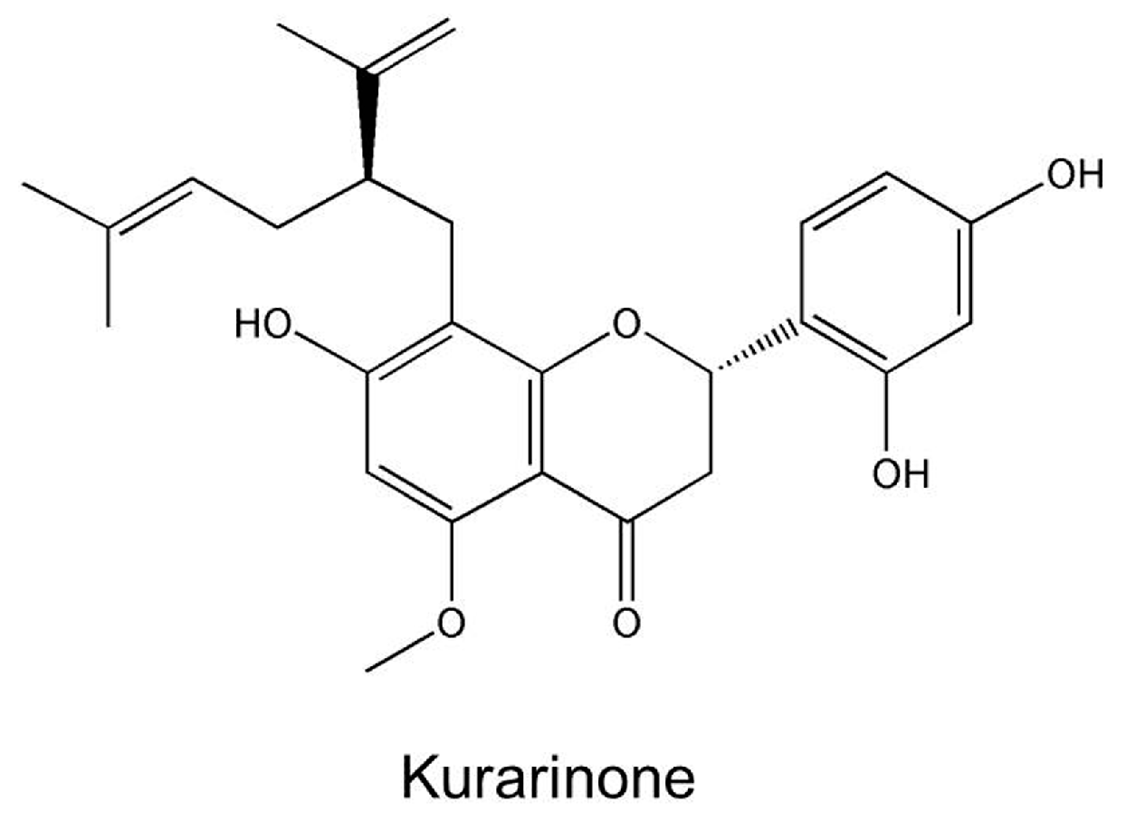 Molecules 22 01809 g001