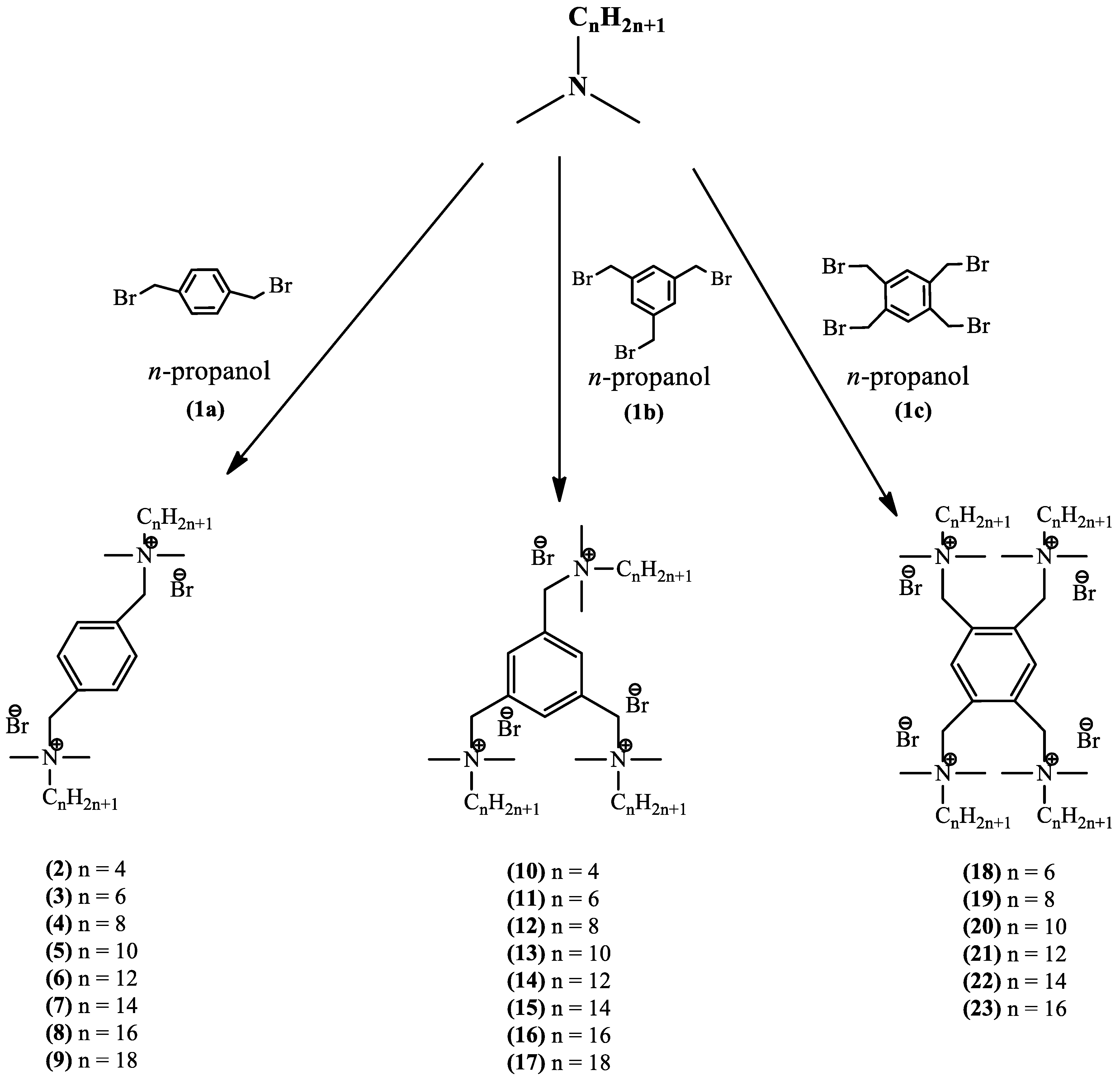 Molecules 22 01810 sch001