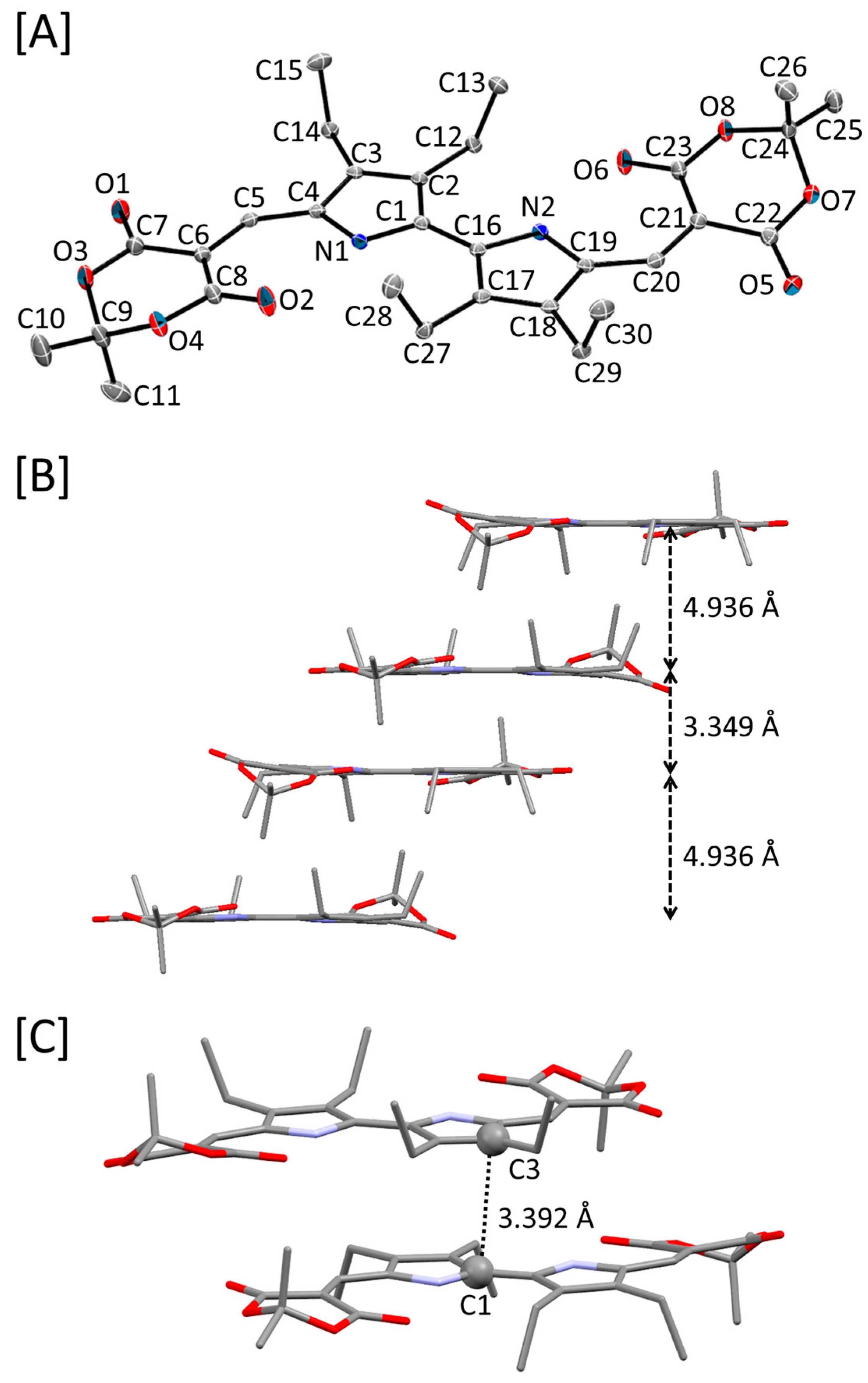 Molecules 22 01816 g002