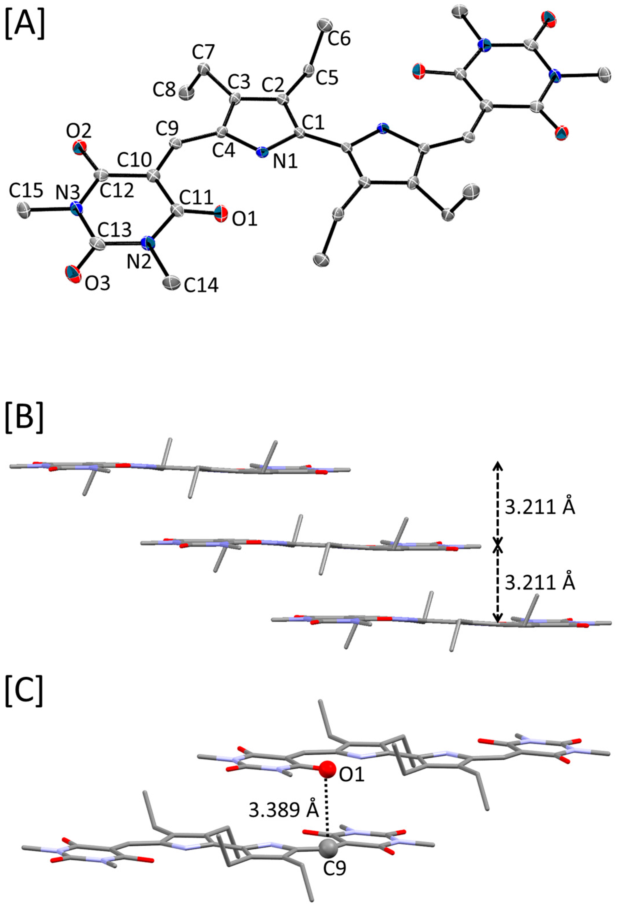 Molecules 22 01816 g003