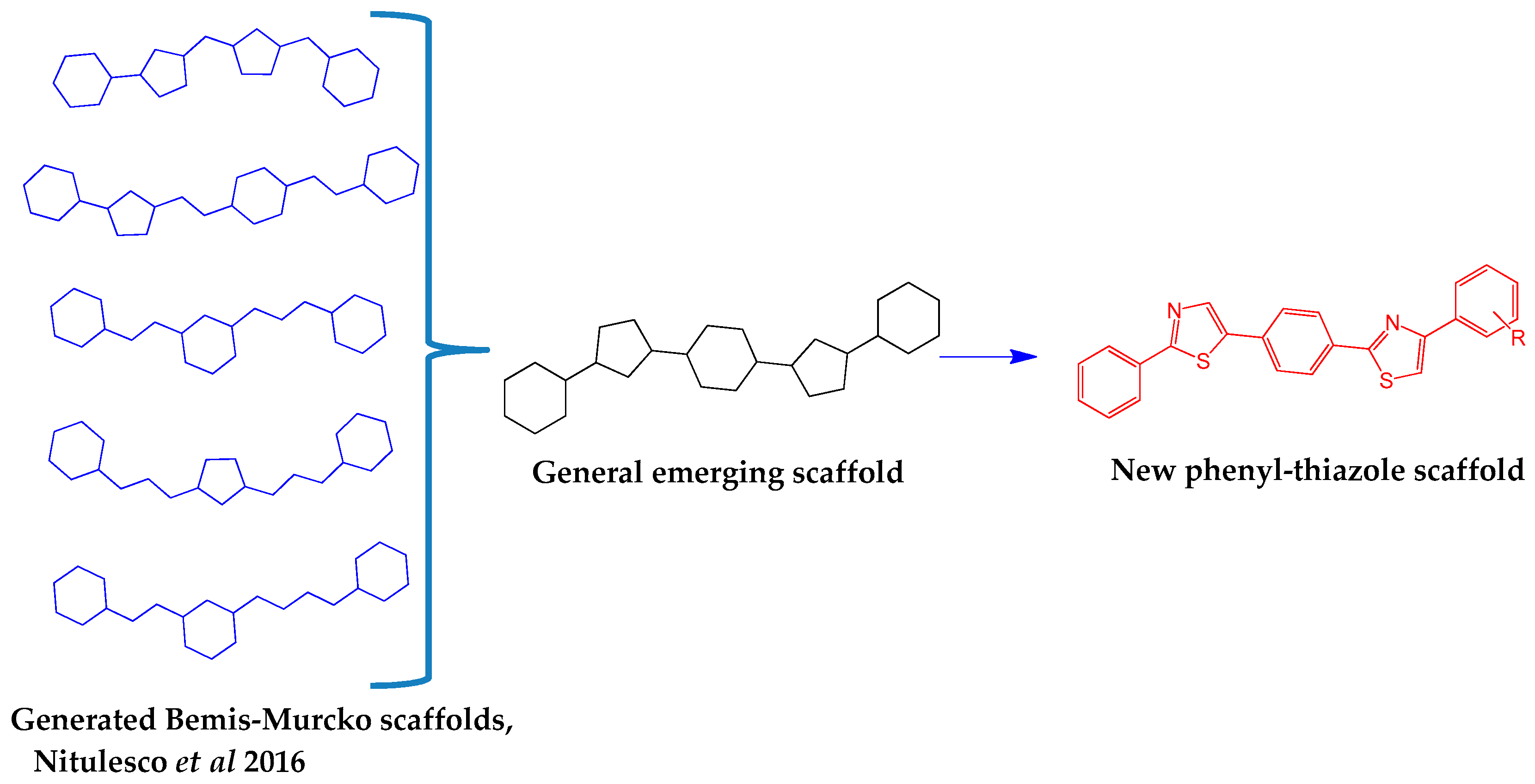Molecules 22 01827 g001