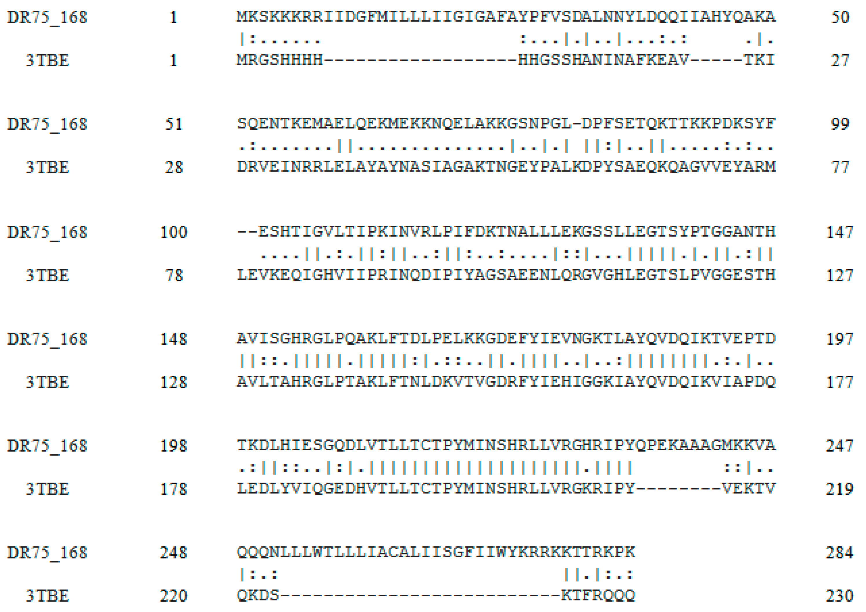 Molecules 22 01827 g003