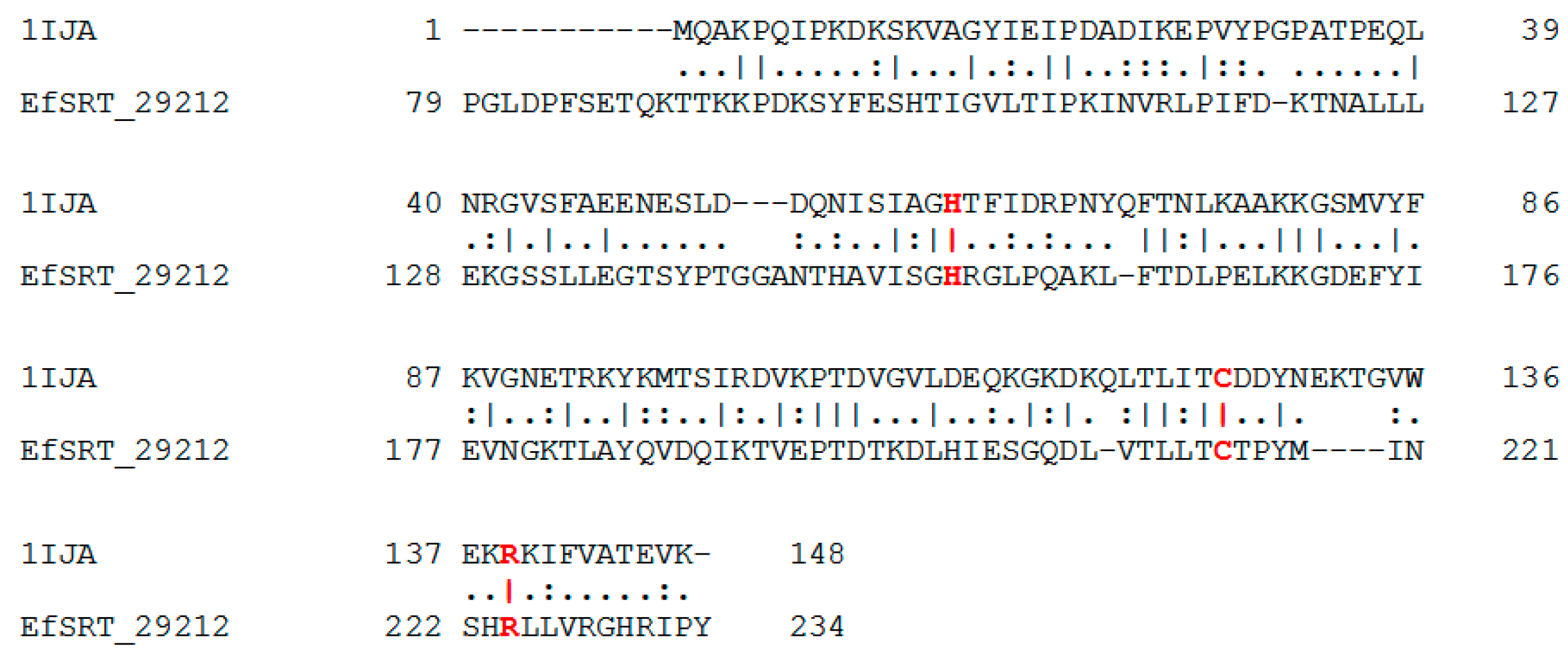 Molecules 22 01827 g005