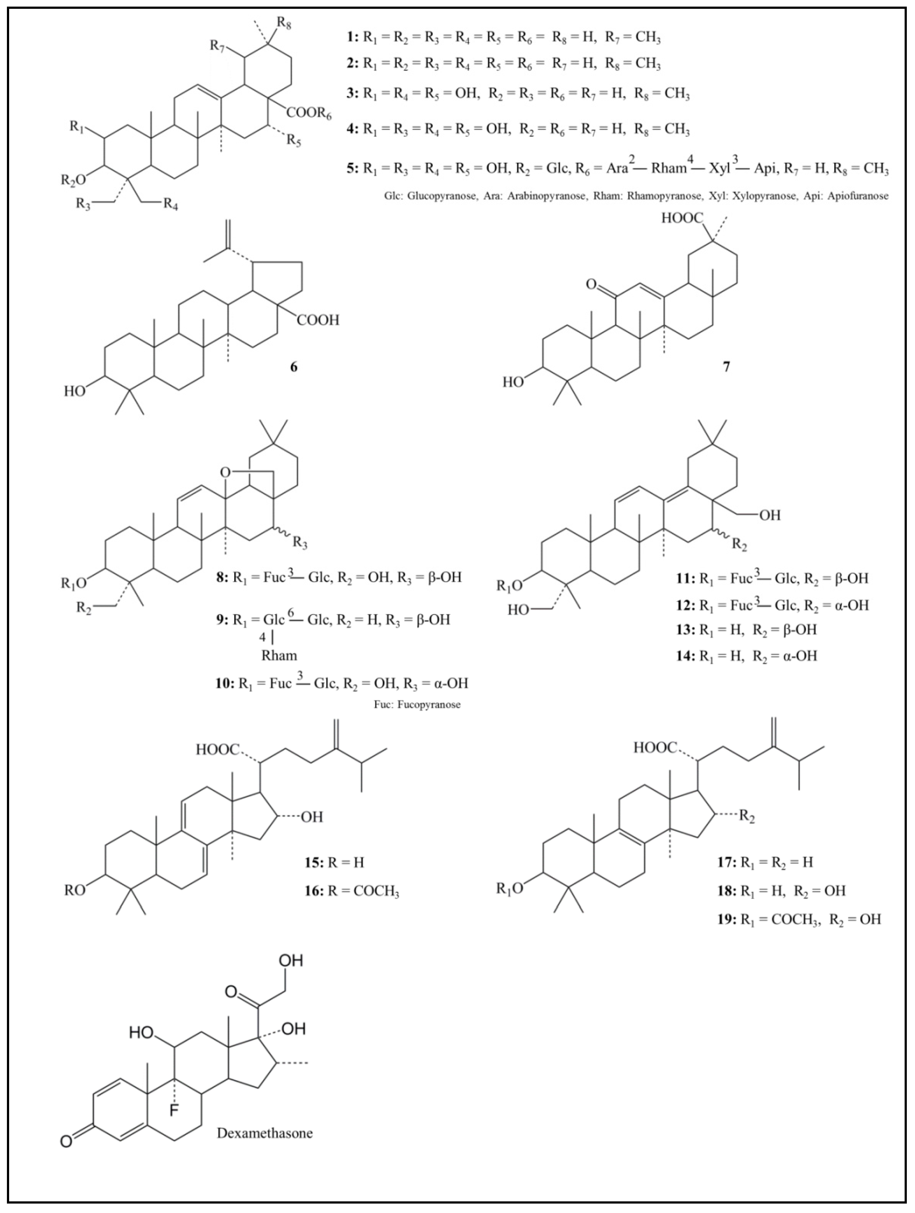 Molecules 22 01829 g001