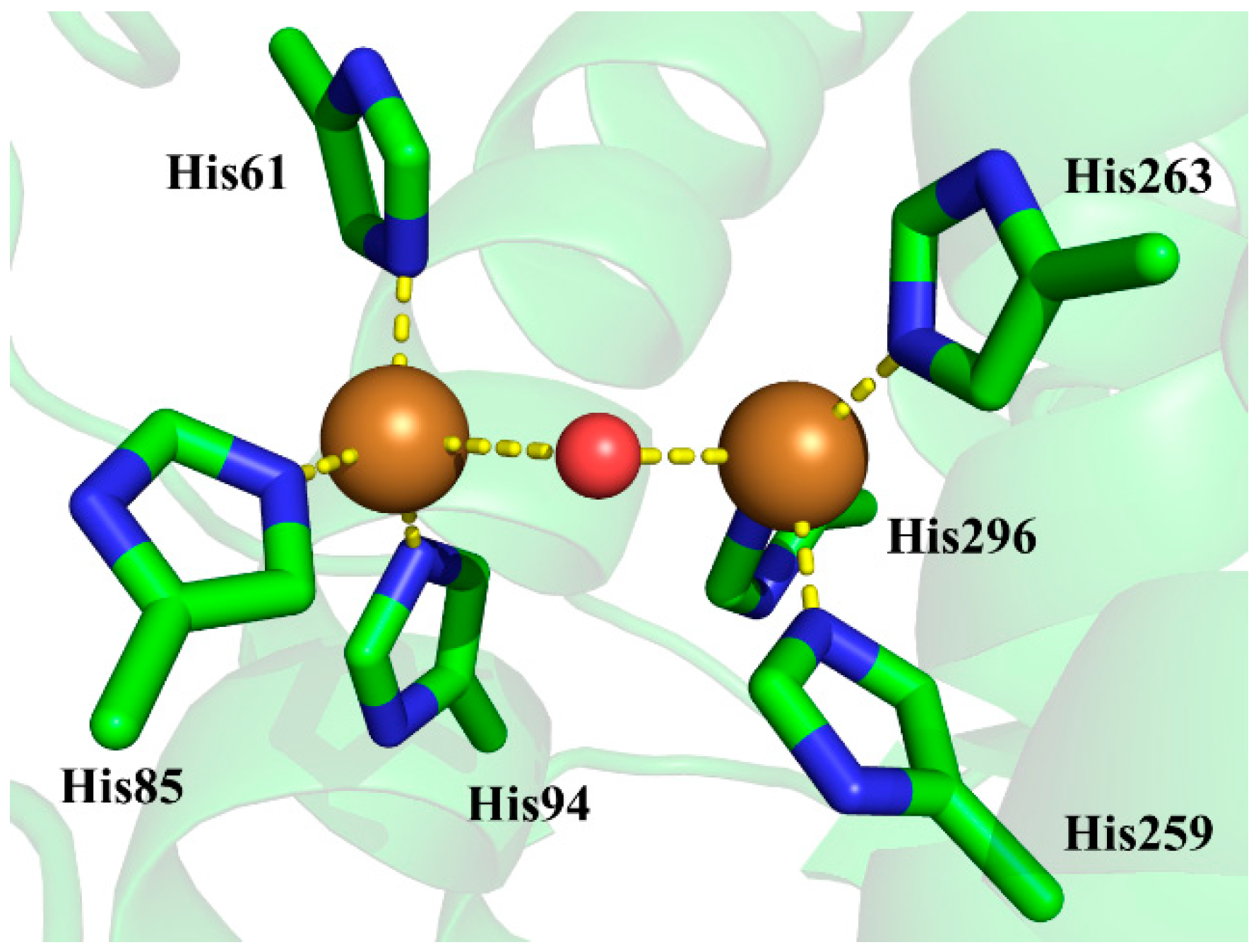 Molecules 22 01836 g001