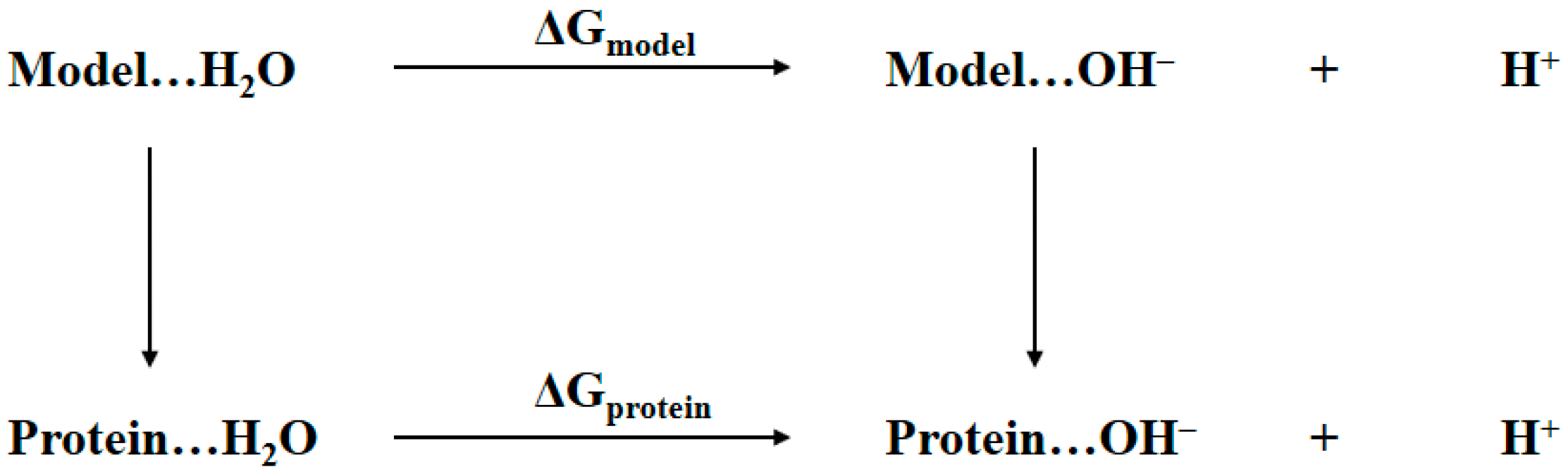 Molecules 22 01836 g003