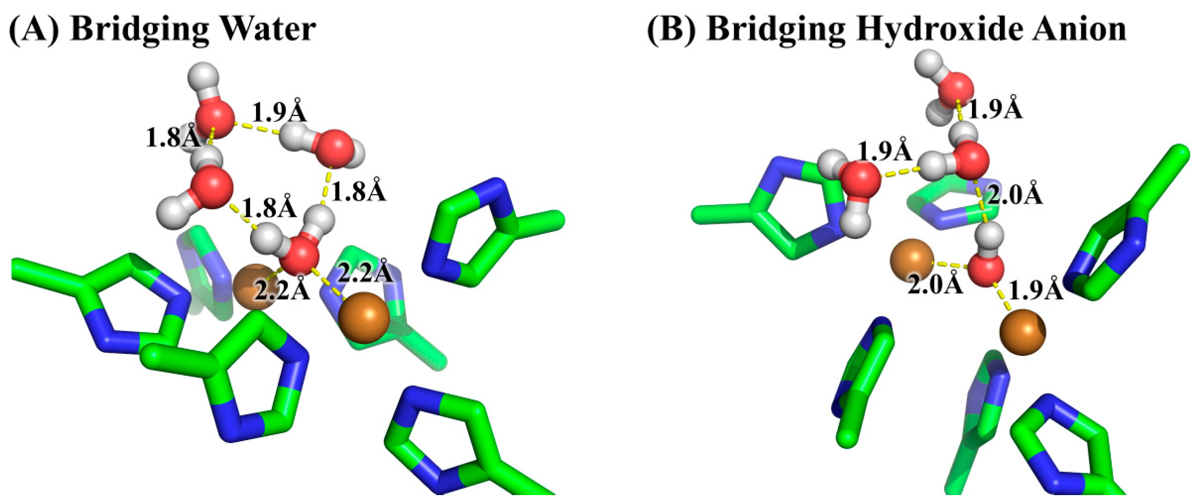 Molecules 22 01836 g005