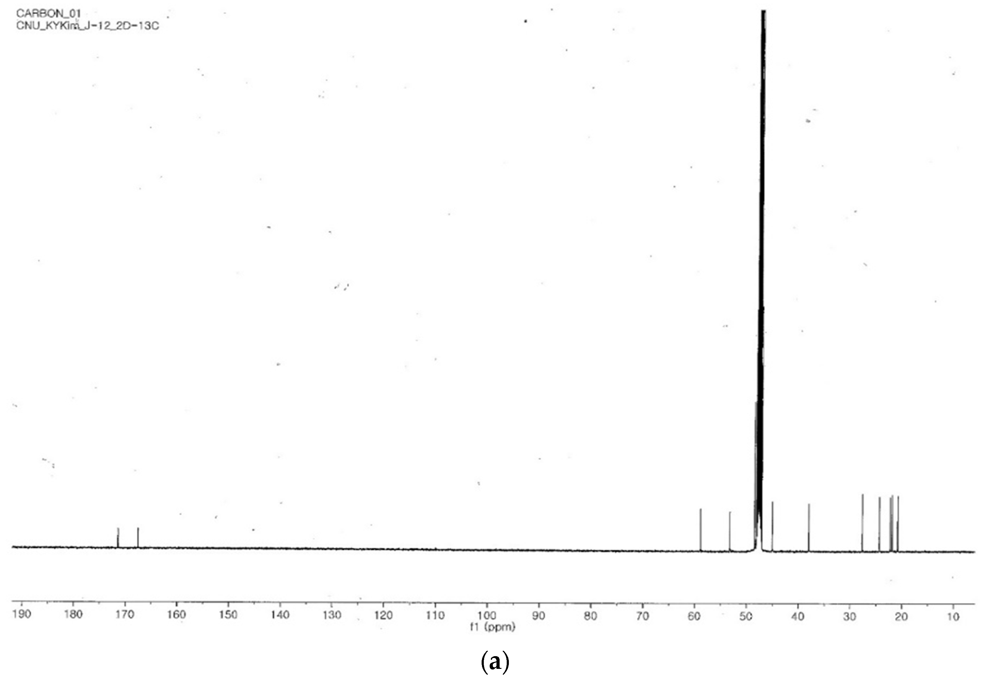 Molecules 22 01839 g004a