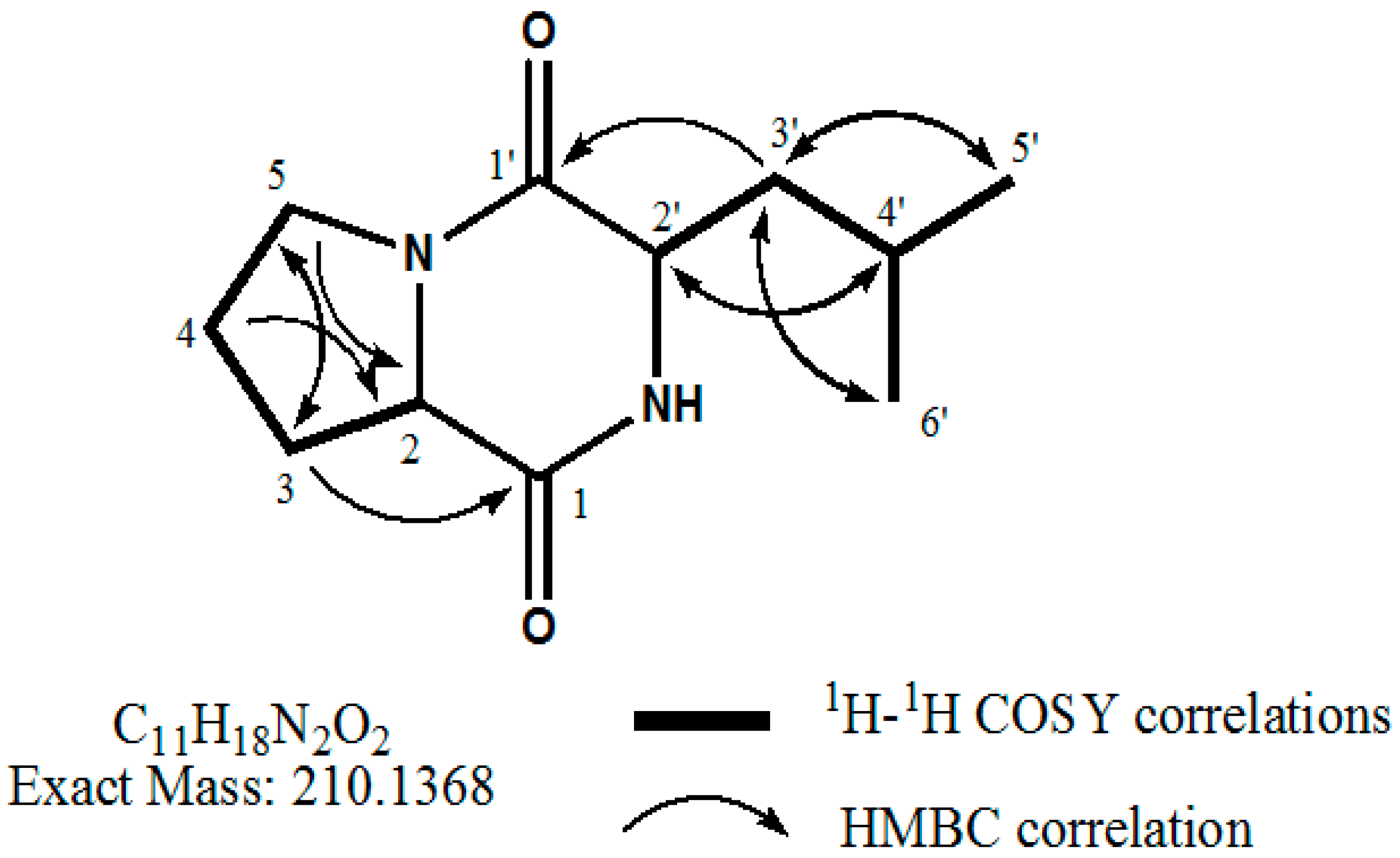 Molecules 22 01839 g005