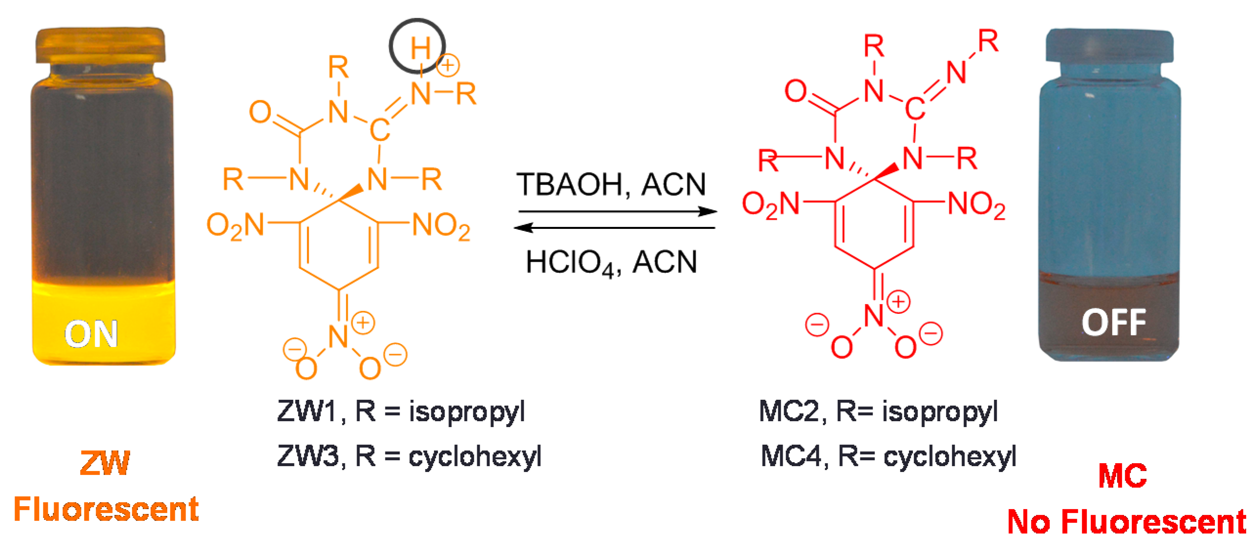 Molecules 22 01842 sch002