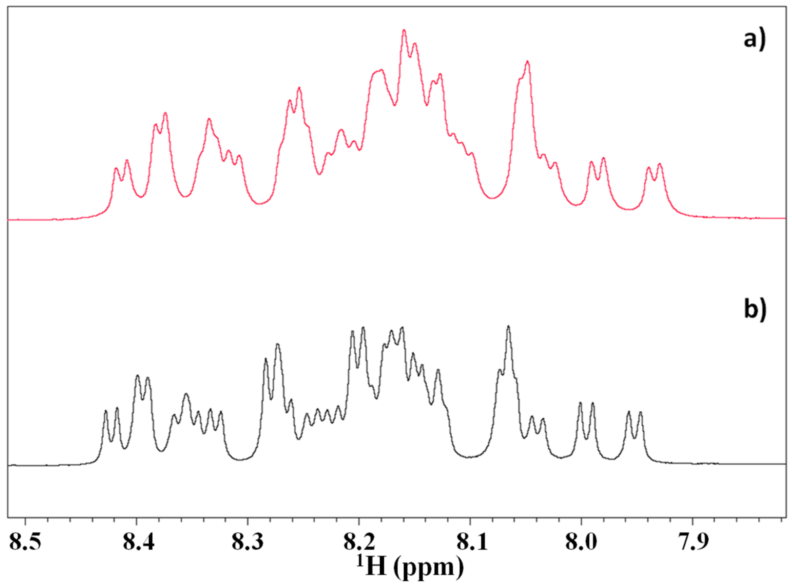 Molecules 22 01843 g002