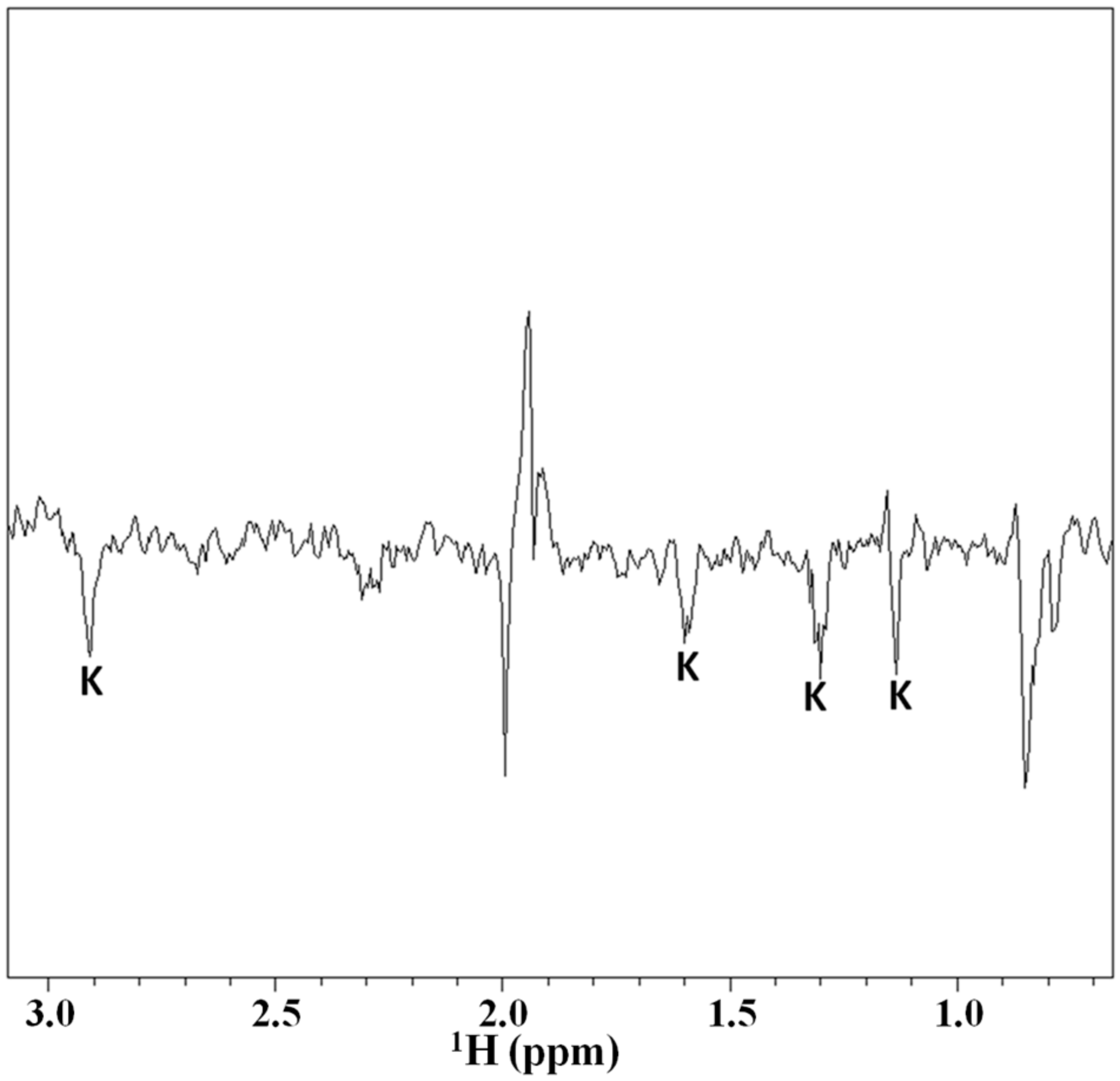 Molecules 22 01843 g005