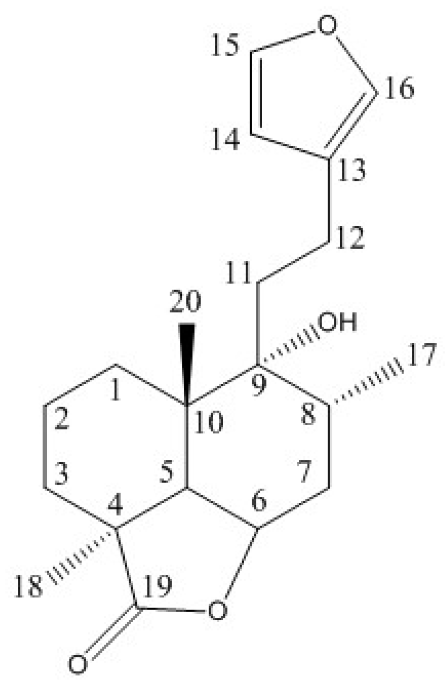Molecules 22 01851 g001