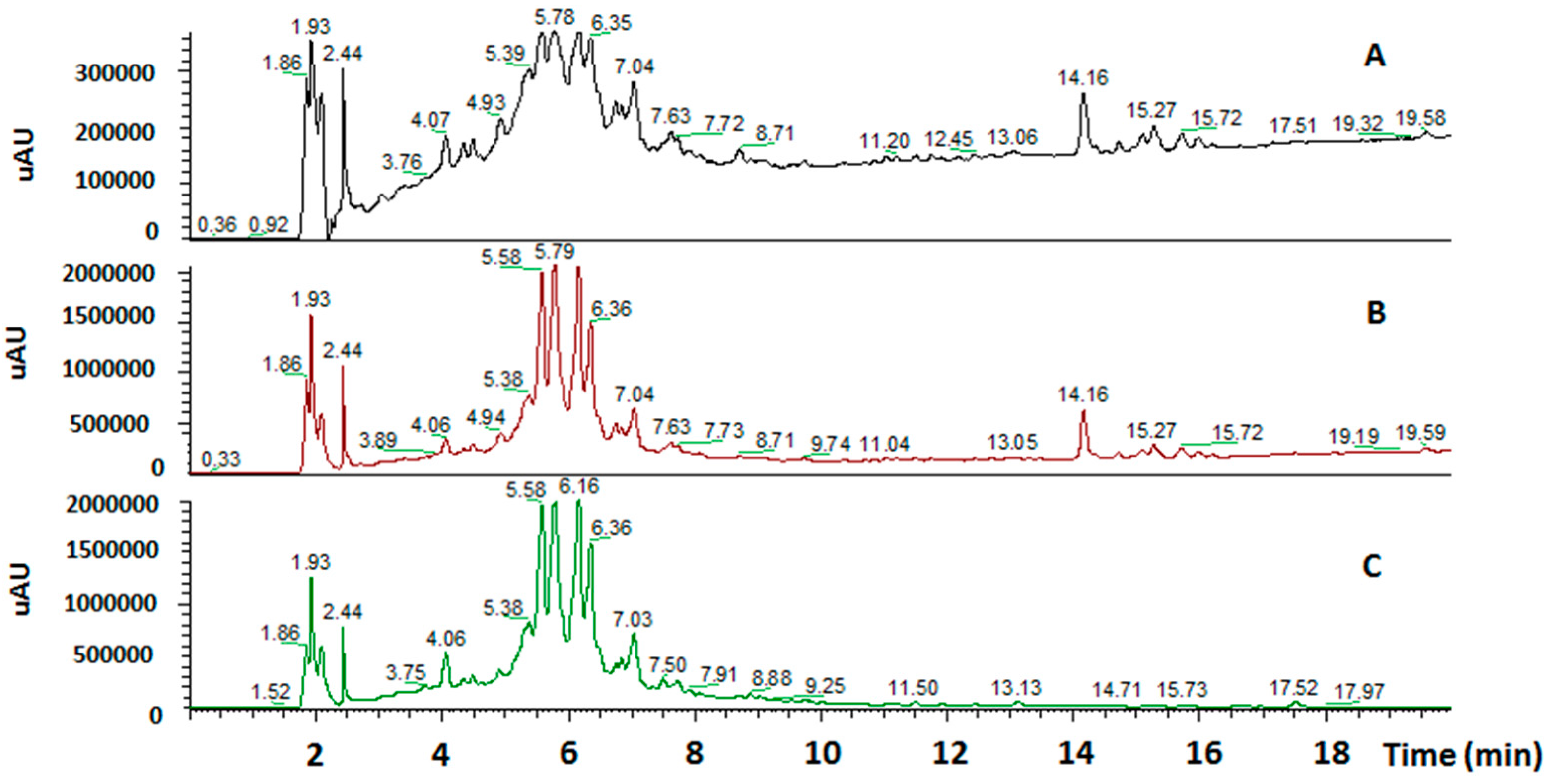 Molecules 22 01851 g004