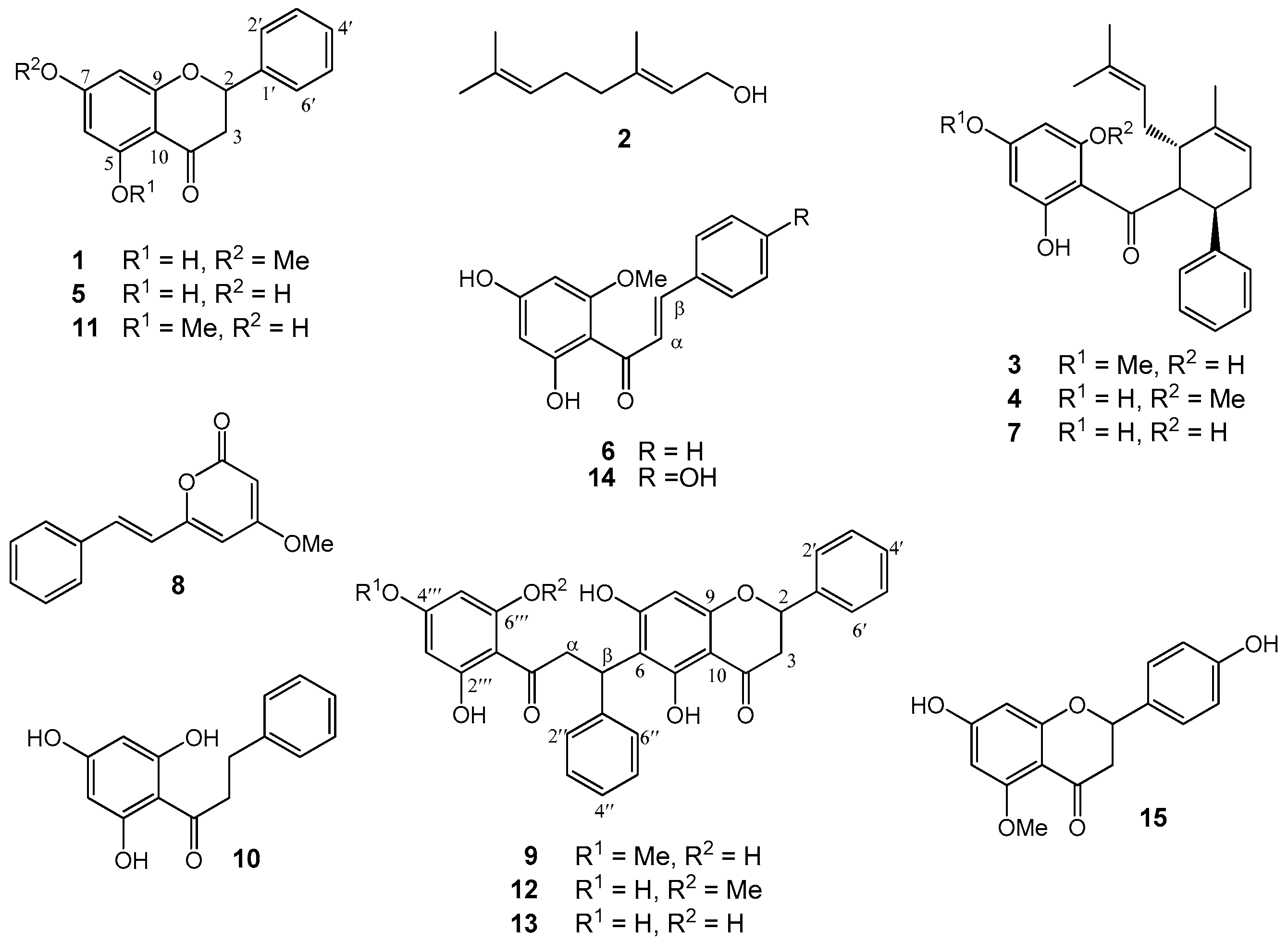 Molecules 22 01862 g001